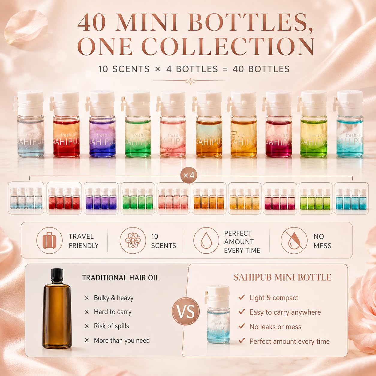 Hair Perfume Oil Gift Set, 40 Mini Bottles with 10 Scents
