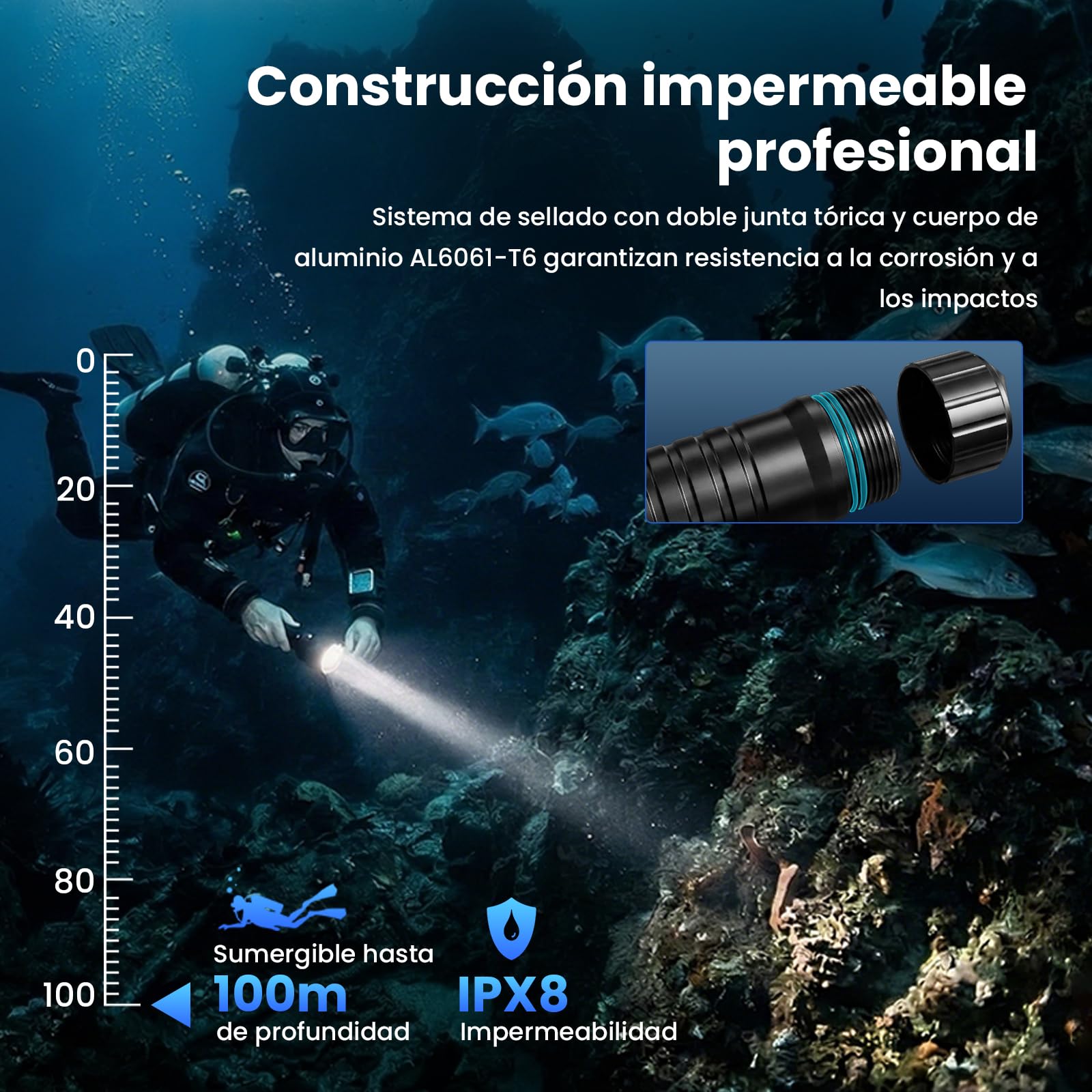 Sofirn SD11 Lámpara Subacuática, 5000LM, CRI 90, Lámpara Recargable con Luz Roja de 660NM, 3000K-6500K, USB-C, IPX8, con Rosca de 1/4" y Correa de Seguridad, para Fotografía Submarina, Pesca