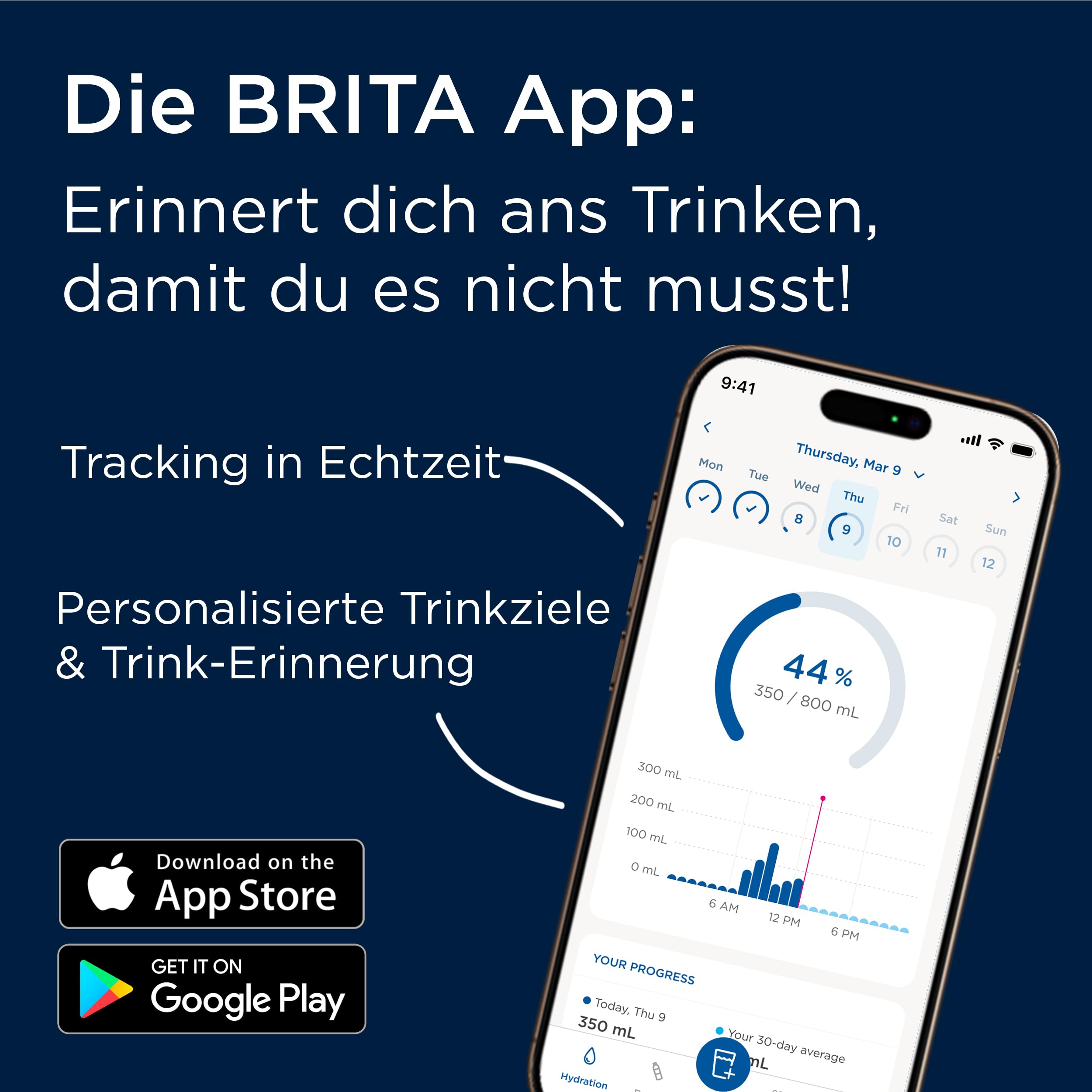 BRITA LARQ iQ Digitale Filter Trinkflasche weiß (680 ml) inkl. Hydration Tracking (App), Aktivkohle Wasserfilter & UV-C – neutralisiert 99,99% Bakterien & filtert Mikroverunreinigungen, PFAS & mehr