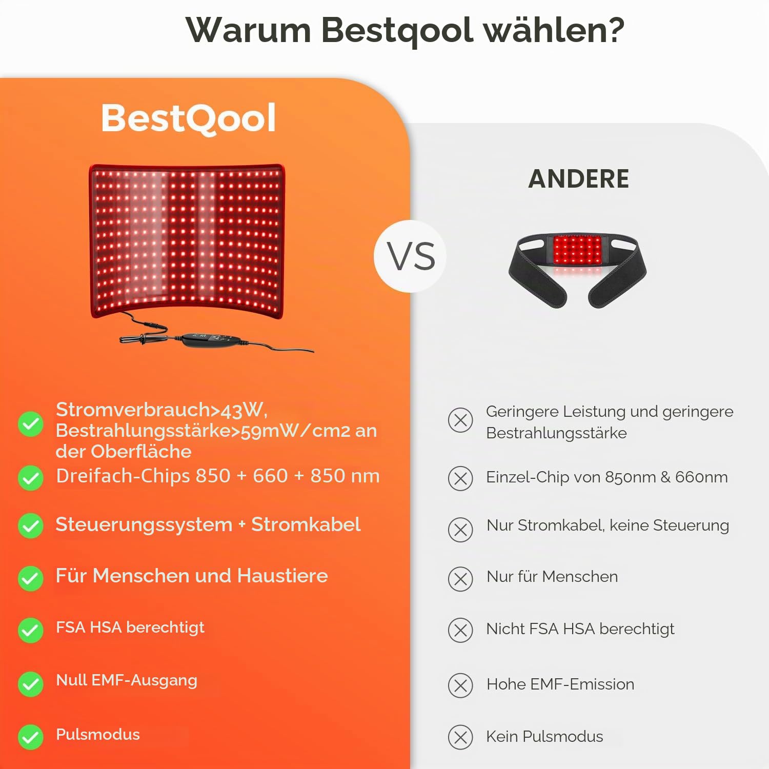 BestQool Rotlichtmatte 660 nm 850 nm Infrarotgürtel Triple-Chip 10Hz 40Hz Pulsmodi 54,9 × 35,6 cm 43W