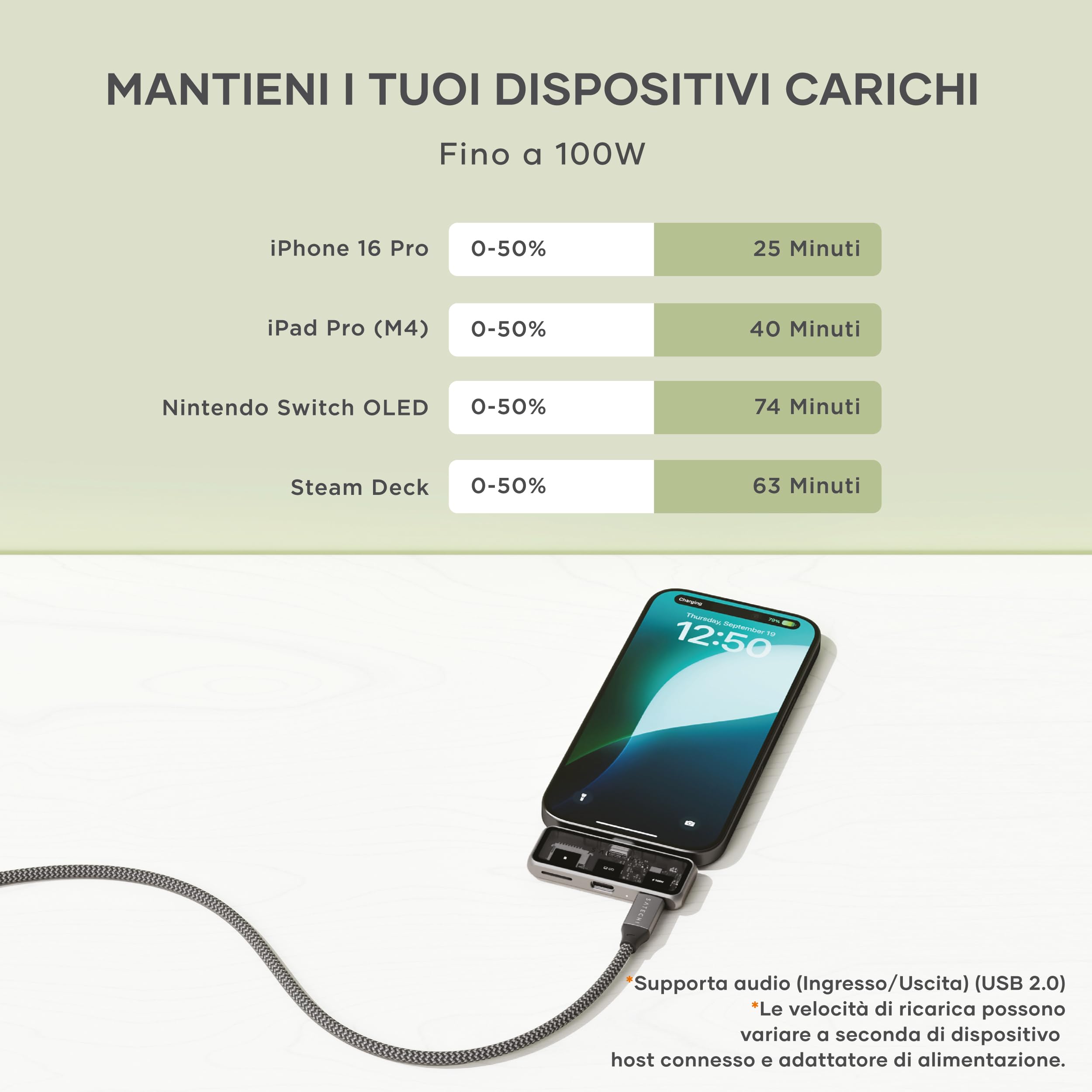 SATECHI Mobile Hub USB C 3 in 1 con Lettore MicroSD, HDMI, 100W, 10Gbps | Lettore di schede microSD, video 4K@60Hz, adattatore portatile per iPhone, iPad, Nintendo Switch e altro