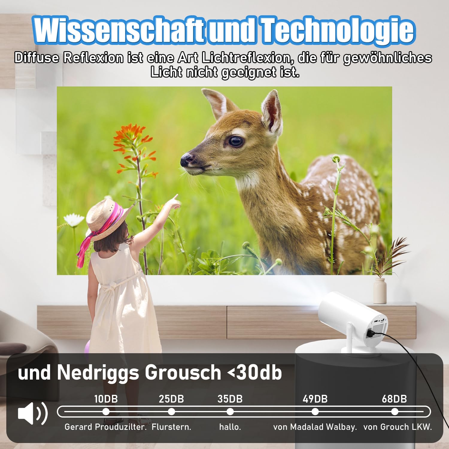 Mini projecteur portable Android 11 4K Ultra HD Smart 150" 5G WiFi6 BT5.4 rotatif 180° projecteur de film extérieur
