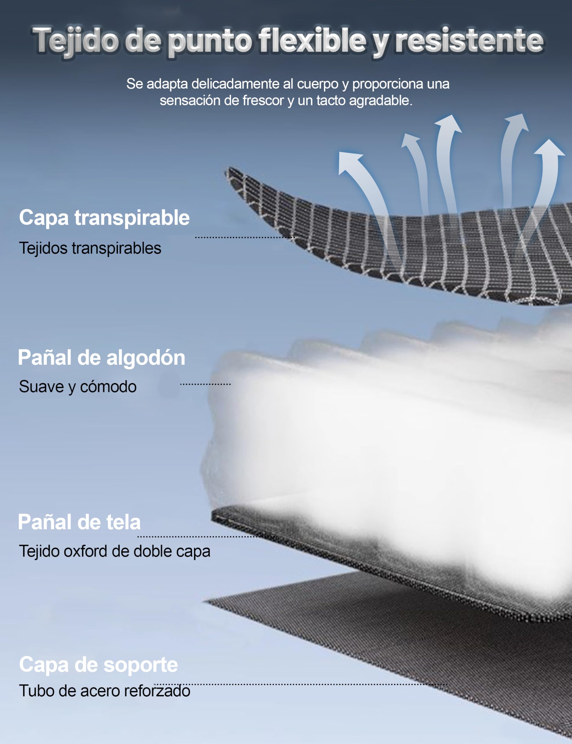 Silla de Ruedas Eléctrica Plegable Ligera Silla Ruedas Electrica Estrecha con Doble Motor Cadeira de Rodas Electrica de Aleación de Aluminio con Cojin (10AH)