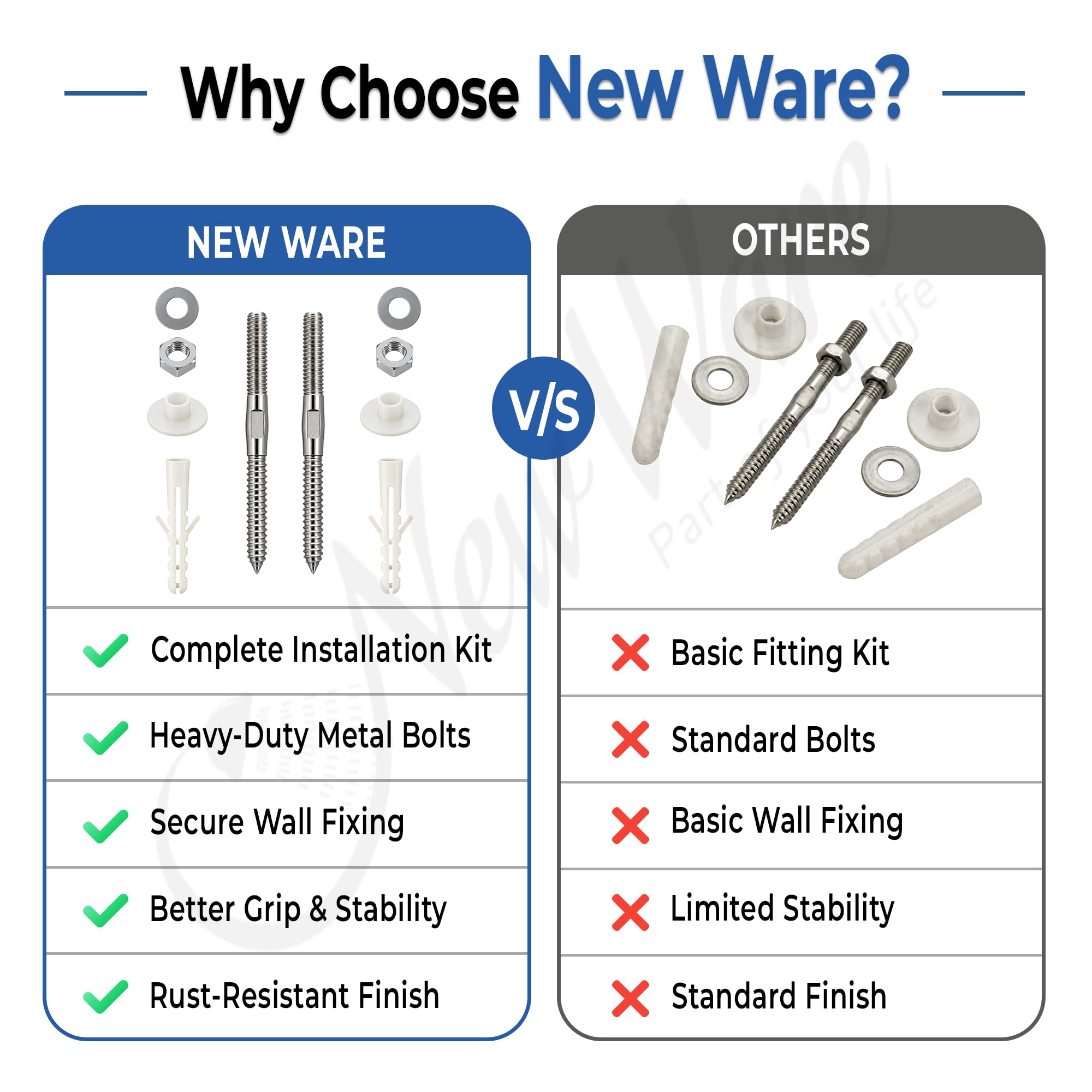 NEW WARE® Stainless Steel Rack Bolt Pair with Nut & Screw 10 x 125 mm | Heavy Duty Wash Basin Wall Mount Fixing Kit for Countertop Sink Basin Geyser Installation | Rust Proof Durable Hardware Set — Amazon image 7