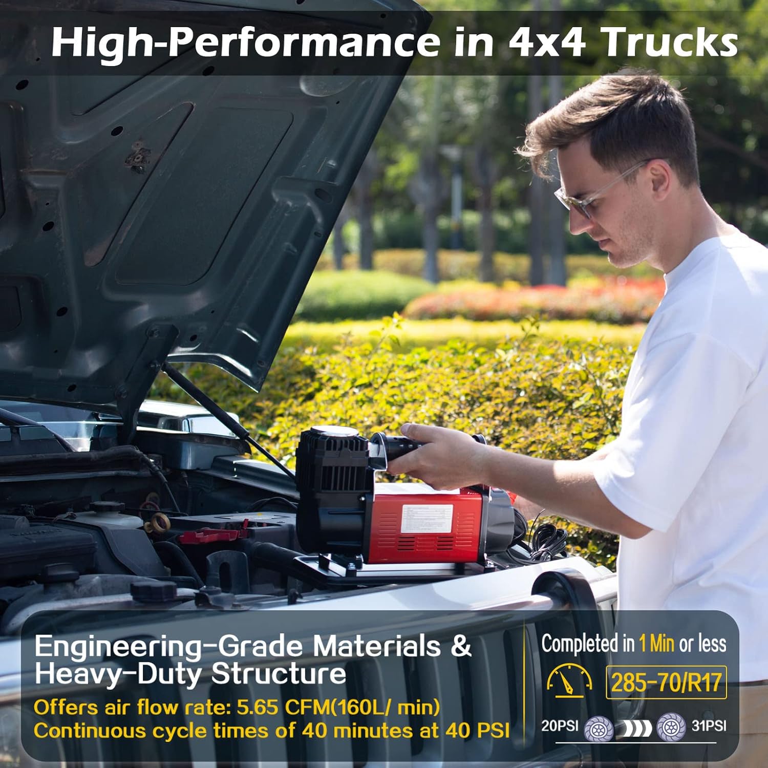 Gobege 12V Portable Air Compressor Heavy Duty, 5.65CFM Truck Tires Inflator, Offroad Air Compressor Kit for Car Tires 150PSI, Poweful Cylinder Automotive Air Pump for 4x4 SUV Vehicle RV : Automotive