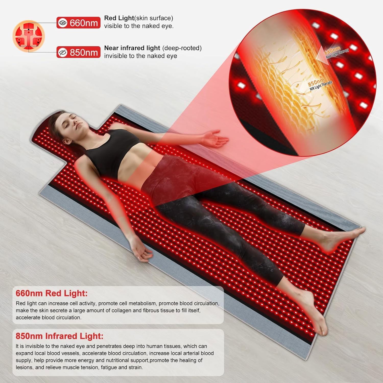 Almohadilla De Terapia Con Luz Roja LED De 1370 Piezas, Alfombrilla De Terapia Con Luz Roja Con Controlador Inteligente Y Ajuste De Potencia De 5 Velocidades, Longitudes De Onda De 660 Nm Y 850 Nm