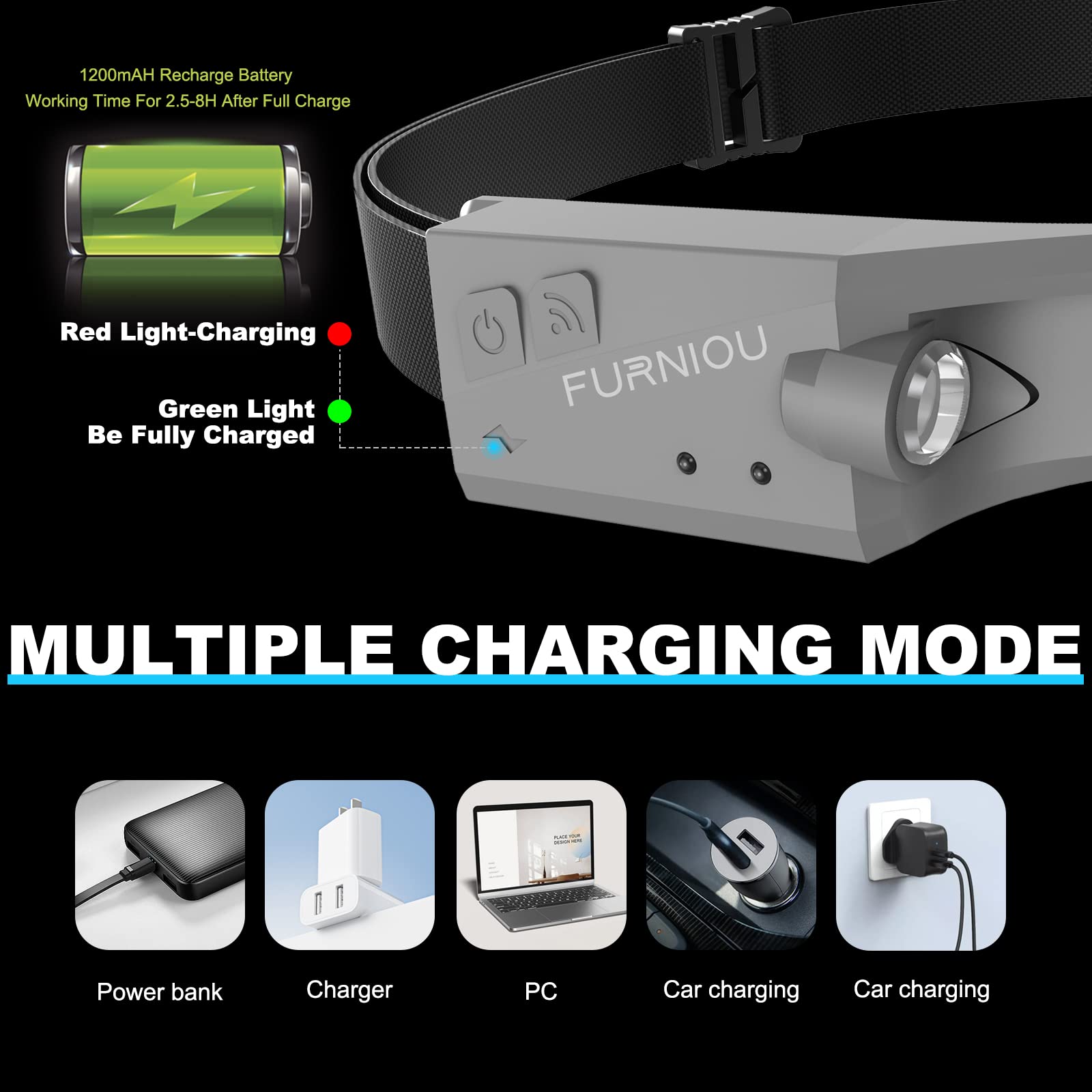 Lampe Frontale Rechargeable Avec Capteur Frontal 500 Lm 5 W Léger Type