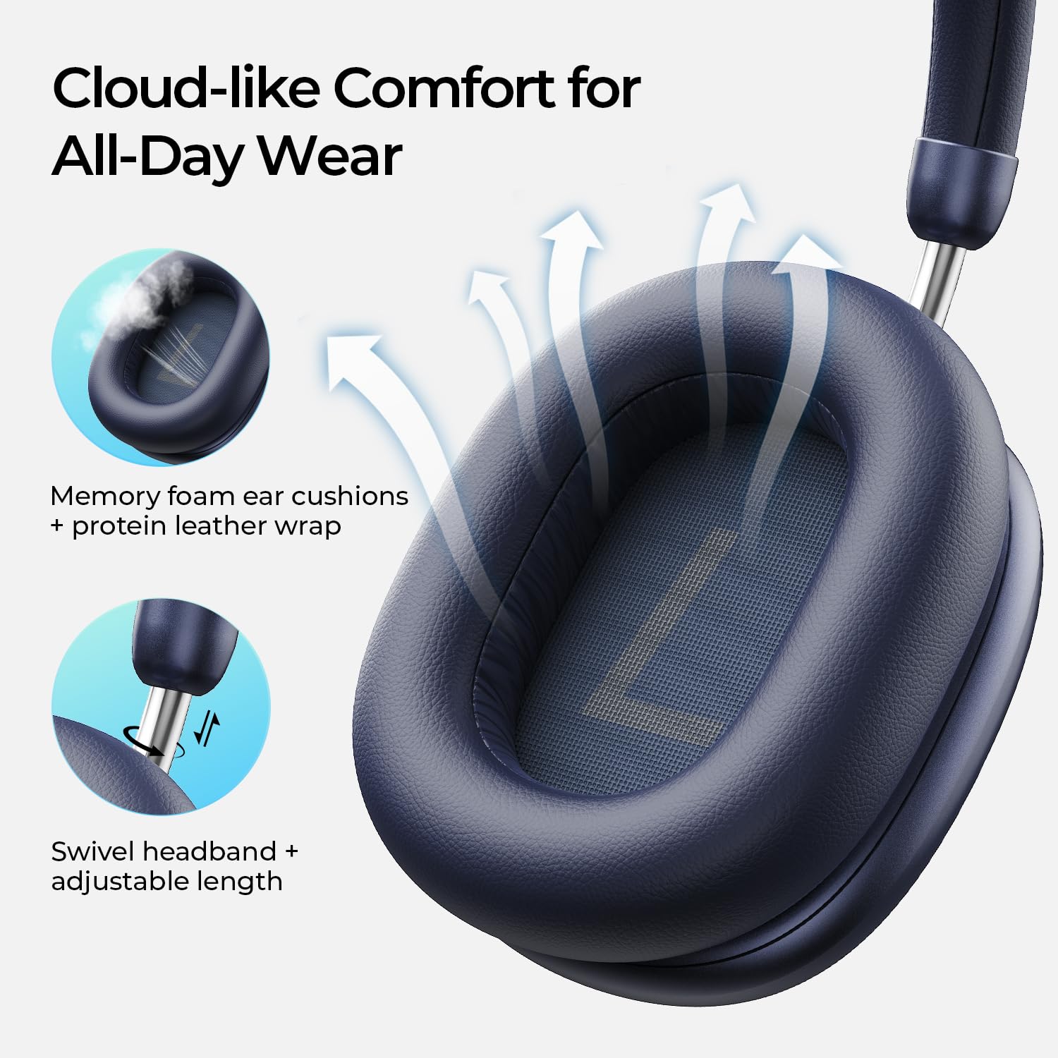 havit SPACE S1 - Auriculares adaptables con cancelación activa de ruido, LHDC Bluetooth 6.0 de alta resolución, inalámbricos sobre la oreja con 5 micrófonos ENC, 100 horas de reproducción, auriculares