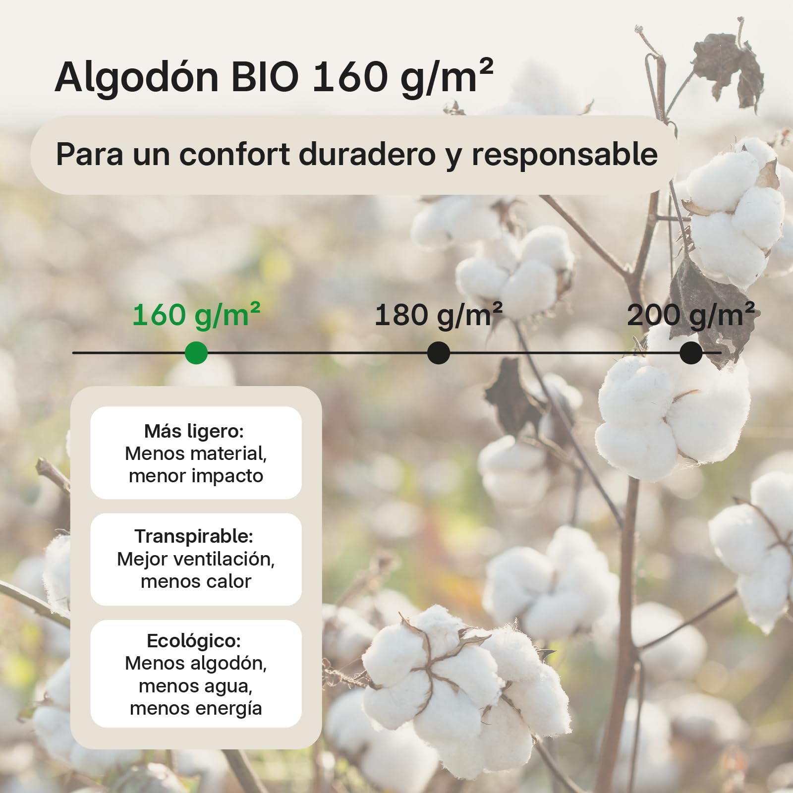 Sleepzen - Protector de Colchon 180x200 cm Algodón Orgánico Certificado Oeko-Tex®, Funda Colchon, Cubre Colchon, Muy Confortable, 100% Natural Sano y silencioso - No Impermeable - Sábana Bajera
