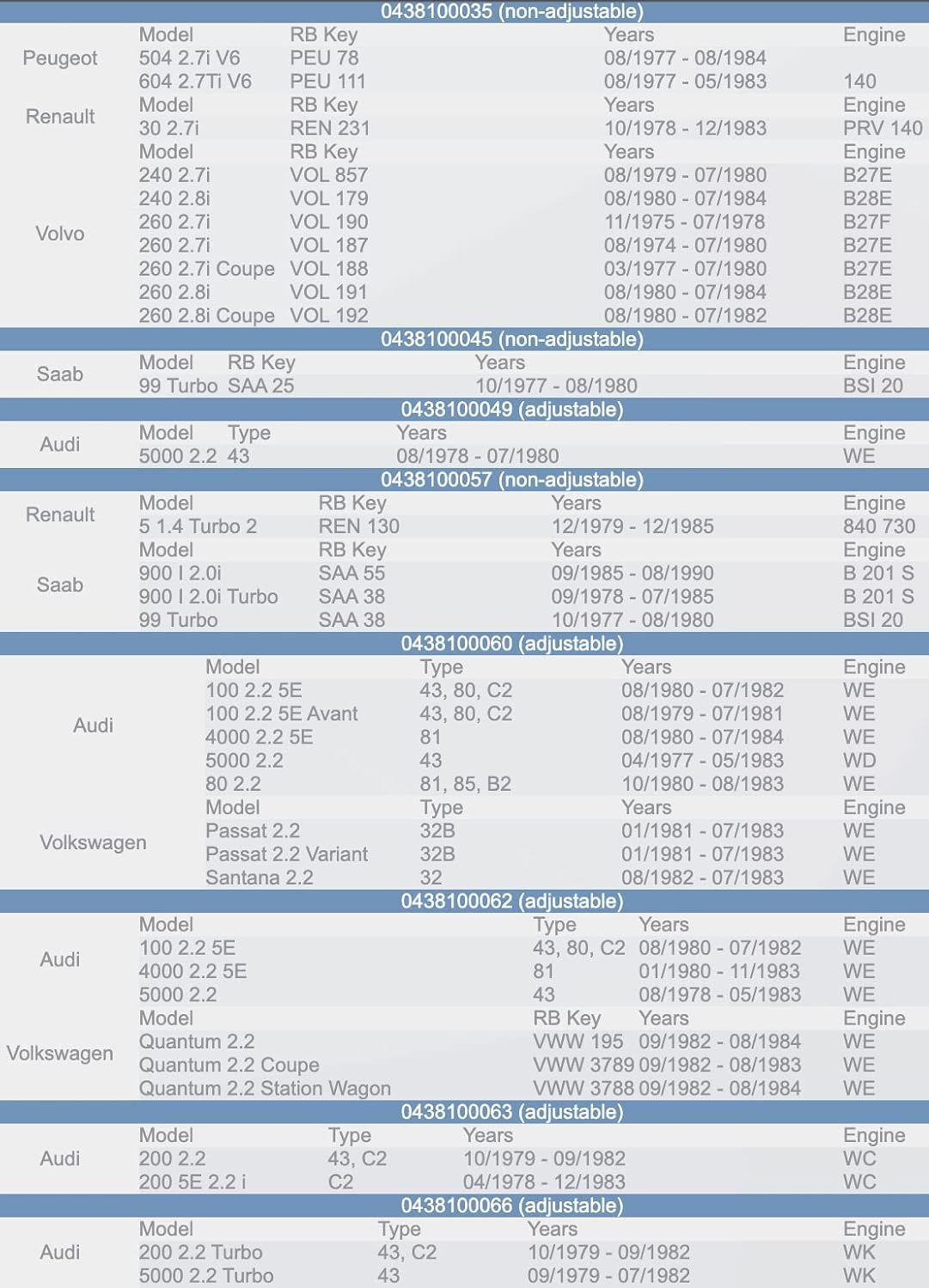 Set Riparazione Per Pavimenti In Laminato E Parquet O Per Piastrelle Parkside Da Lidl In Offerta Prezzo Caratteristiche E Recensioni 1024x552.x27413 - Foto 10