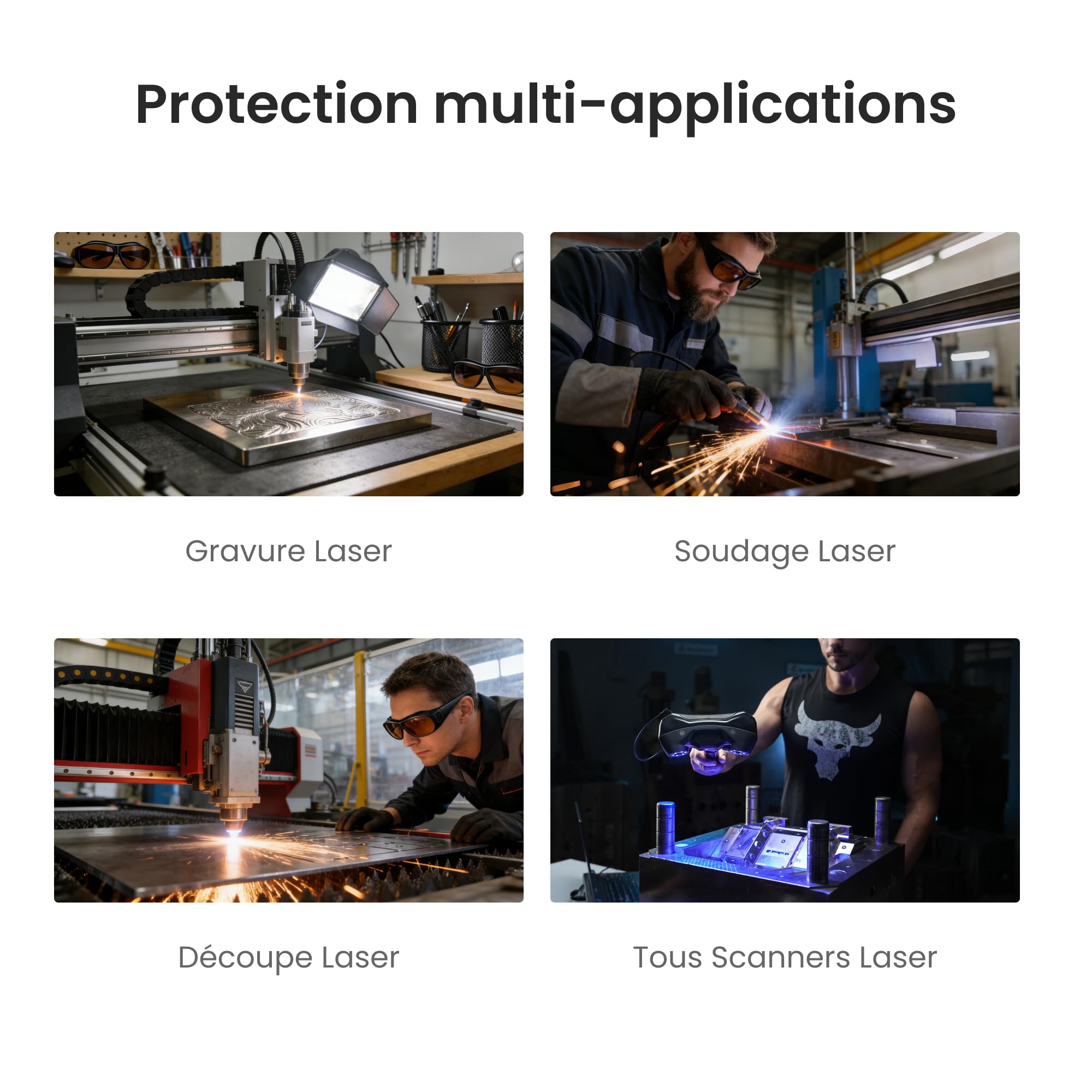 Revopoint Lunettes de sécurité laser bleu, 200 nm–460 nm OD5, protection oculaire compatible avec tous les scanners 3D à laser bleu universels, lunettes professionnelles pour gravure