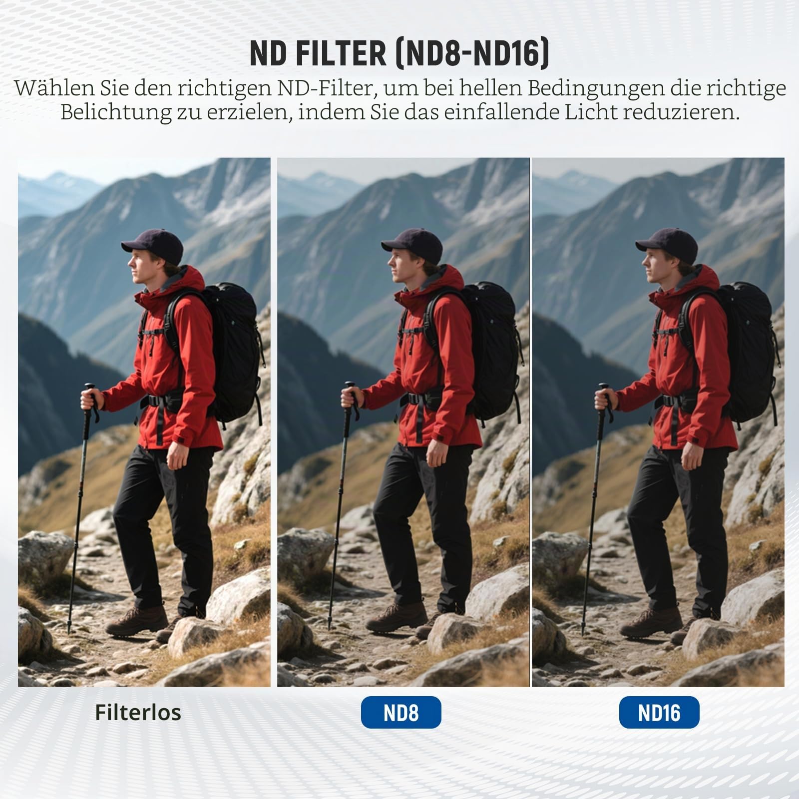 NEEWER ND Filter Set kompatibel mit DJI Mini 4K/2 SE/SE/2/Mavic Mini (3er Pack), CPL/ND8/ND16 Graufilter mehrfach beschichtete HD Optikglas Neutraldichtefilter Drohnen Kamera Objektiv Zubehör, FL-C41