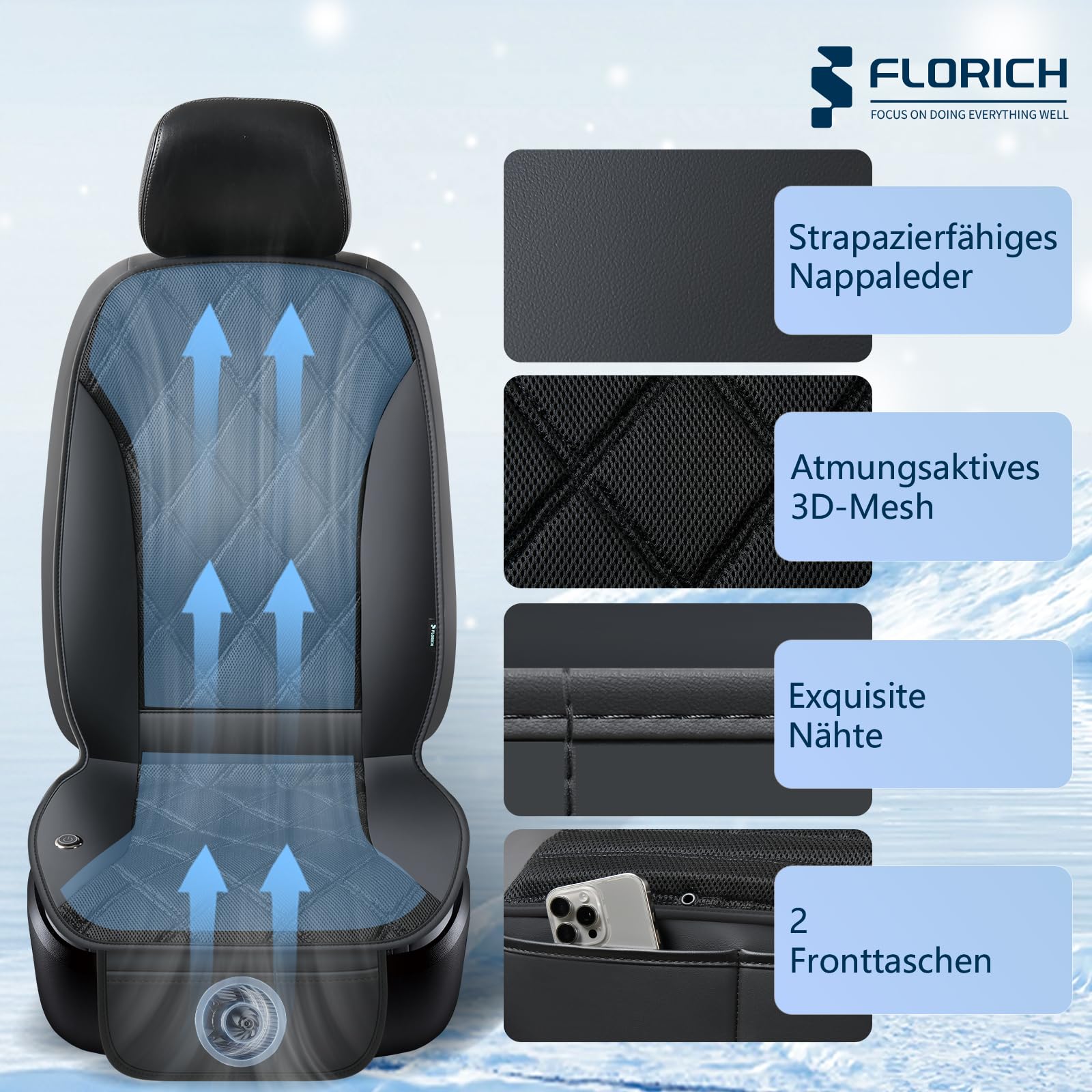 FLORICH Coprisedili per l'estate con Ventilatori Turbo, Imbottitura Traspirante a 3 Velocità, Modello Universale per Auto, SUV, Camion e Furgoni