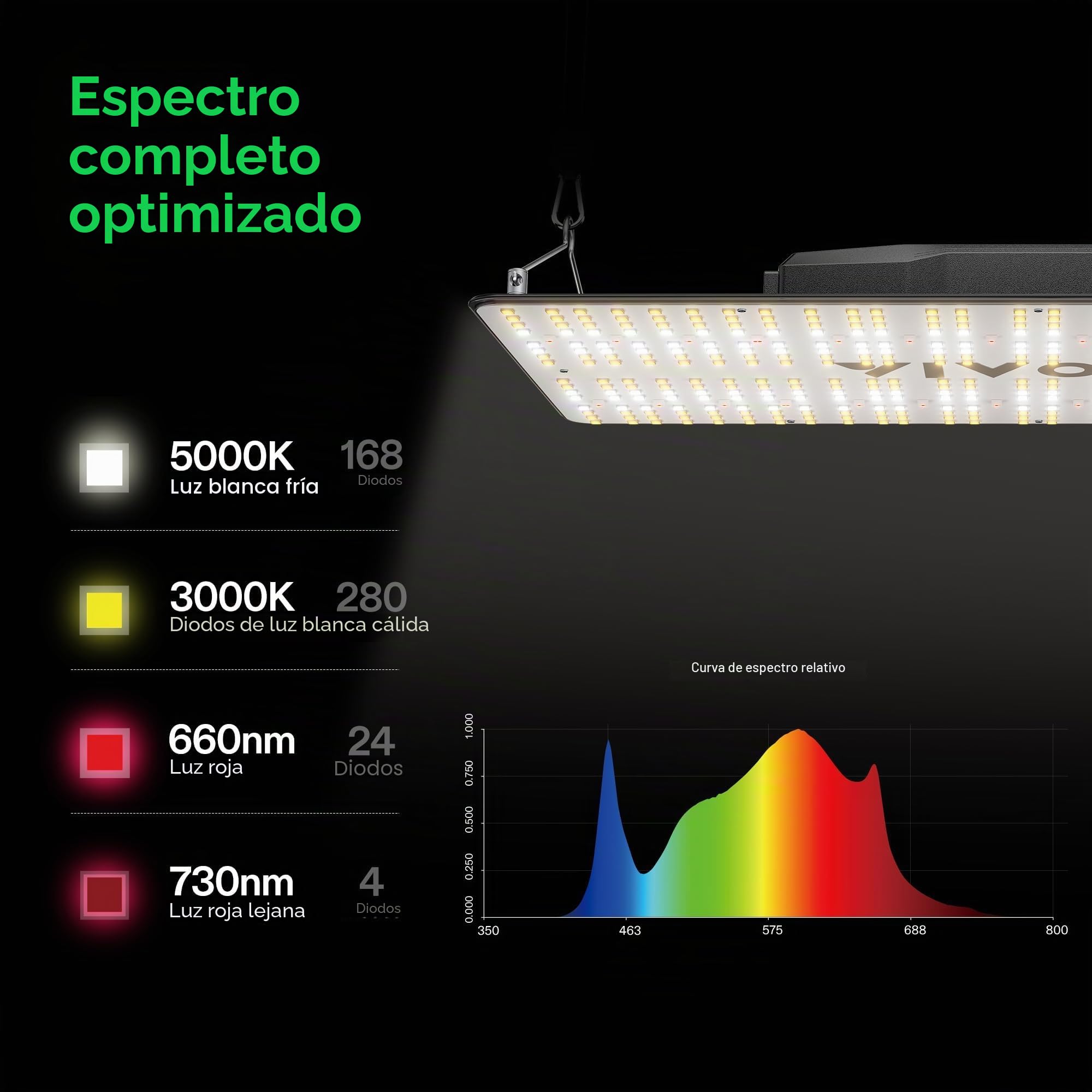 VS2000 LED Grow Light with Samsung LM301 Diodos & Brand Driver Dimmable Lights Sunlike Full Spectrum w/Grow Glasses for Seedling Veg & Bloom Plant Growing Lamps for 4x2/3x3 Grow Tent