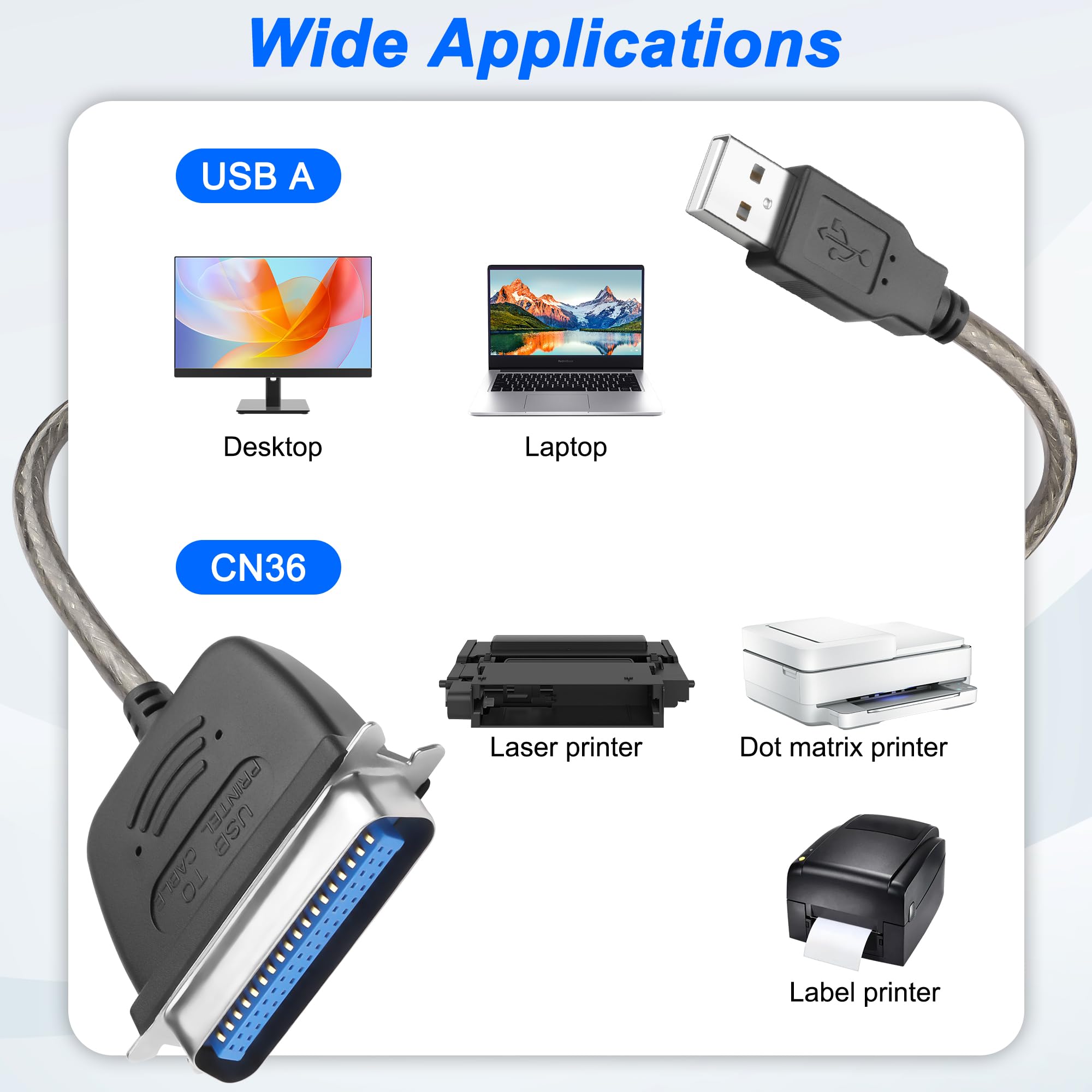 MEIRIYFA Adattatore parallelo da USB 2.0 a IEEE 1284 CN36, convertitore Centronics per vecchie stampanti