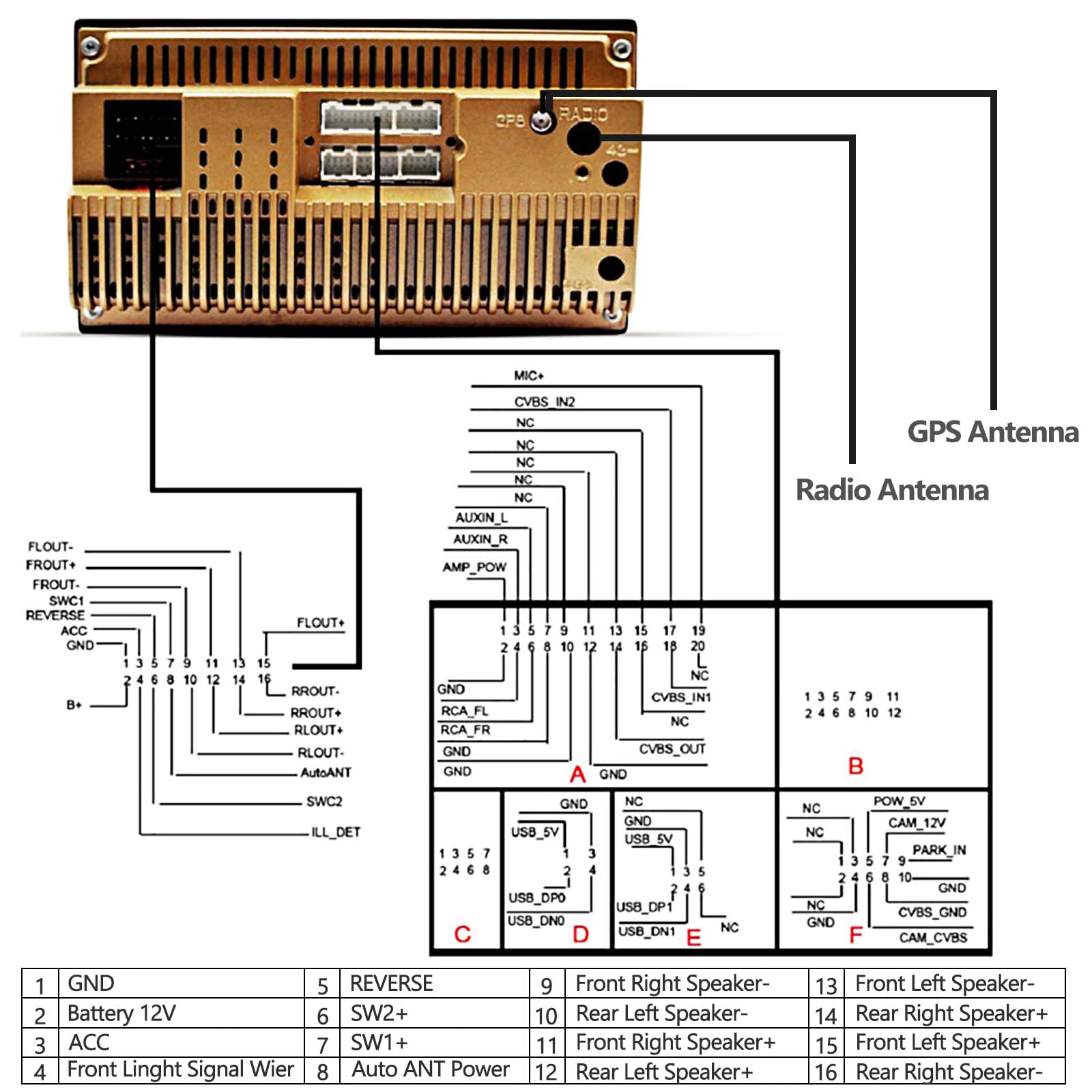 Cavo 16 Pin Adattatore ISO Cavo Connettore 16 Poli Standard ISO Adattatore per Android Autoradio Universale, con Linee di Controllo del Volante e Linea di Controllo Inverso, Adattatore Cavo 16 Poli