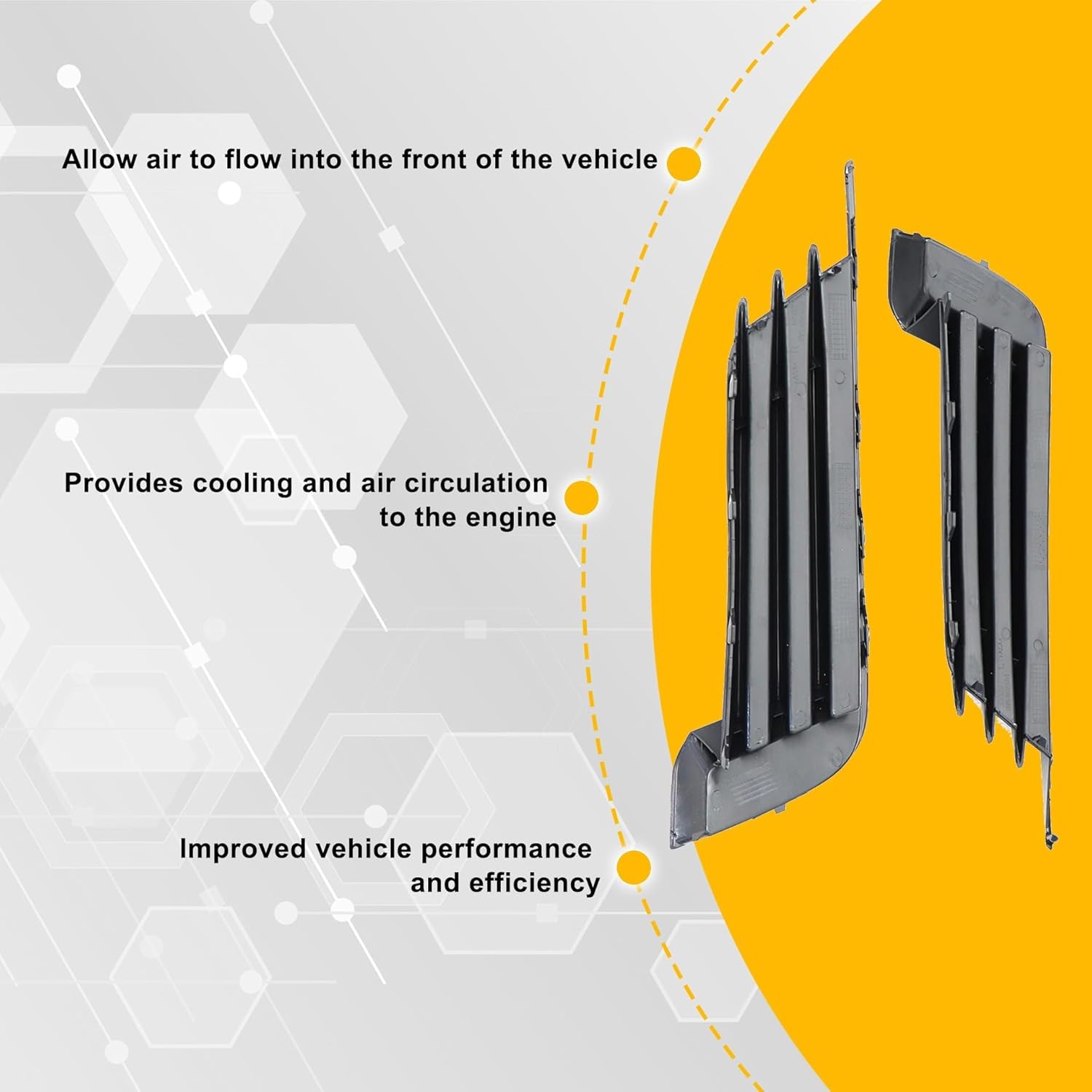 GXARTS 2 Pcs Front Bumper Lower Left and Right Side Grills AU1038141 AU1039141 Compatible with Audi A3 S3 2013 2014 2015 2016 2017 w/o Fog Light Hole - Image 2