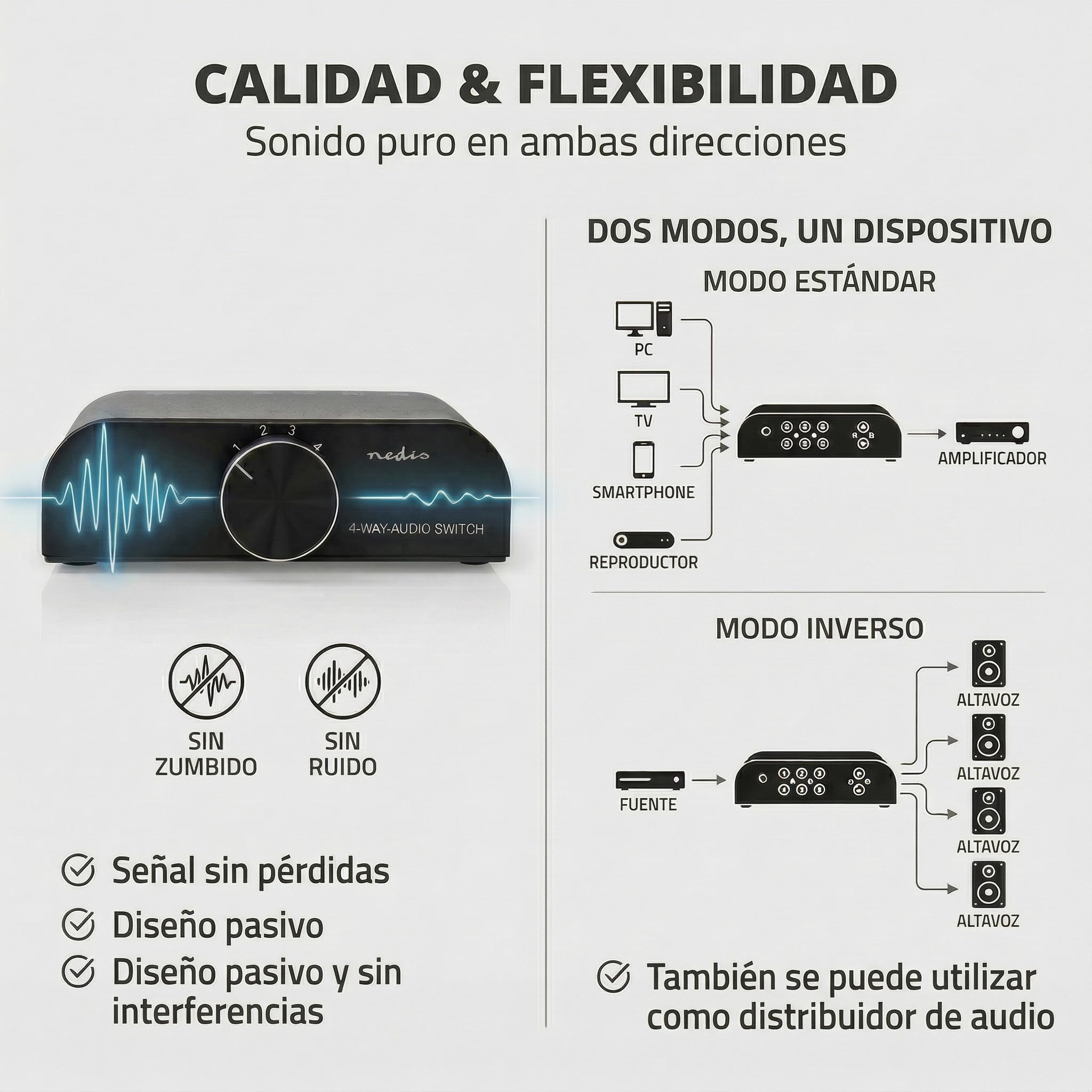 Nedis Interruptor de Audio analógico, Puerto de 4 Puertos, Conexiones, Entrada: 1 Entrada de Audio de 3,5 mm / 3 x (2 Conectores RCA Hembra), Conexiones, Salida: 1 x (2 Conectores RCA) | Manual |