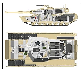 Amazon | ライフィールド 1/35 アメリカ軍 M1A1/A2 エイブラムス