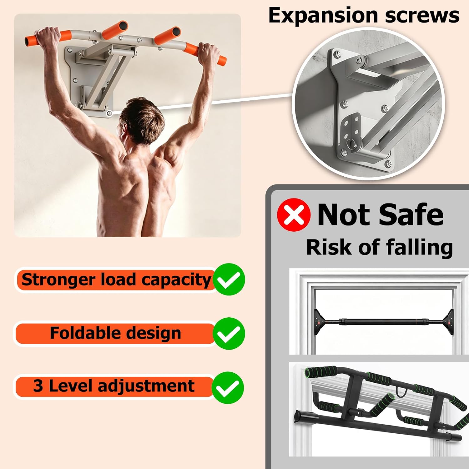 Pull Up Bar Wall Mounted,Foldable Design for Home Gym Equipment,Installation of 6 Expansion Screws,5mm Thicken Mounting Plate,330LBS Load Capacity