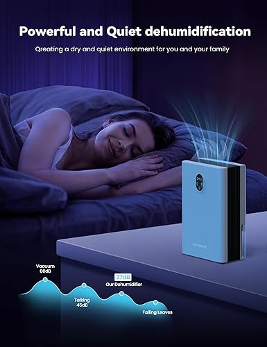 Miniatura 3 de BUPPLEE - Deshumidificadores de 95 onzas para el hogar, deshumidificador silencioso de 1000 pies cuadrados con manguera de drenaje, filtro