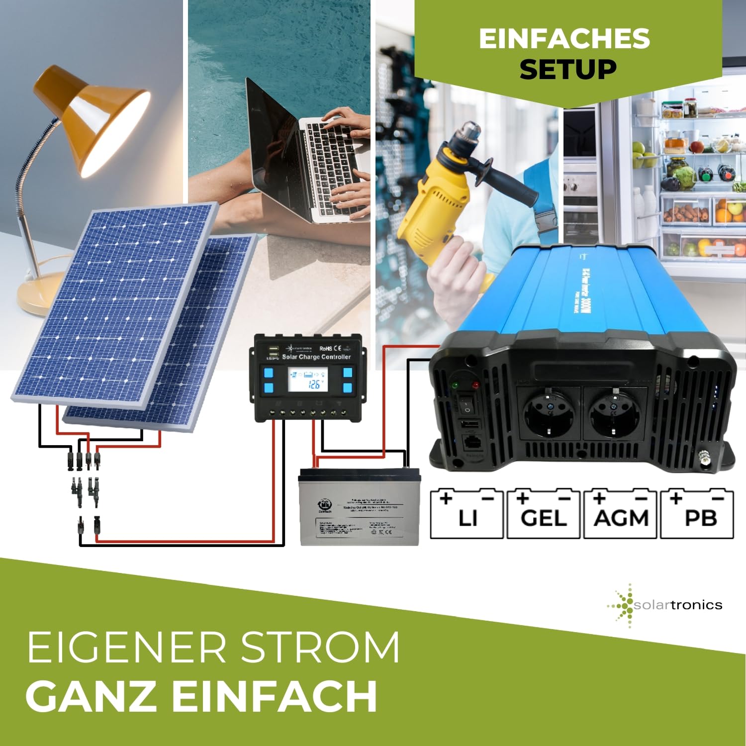 solartronics FS4000DR przetwornica napięcia 12 V 230 V 4000 W, czysty sinusoidalny falownik solarny USB z pilotem zdalnego sterowania CRW88