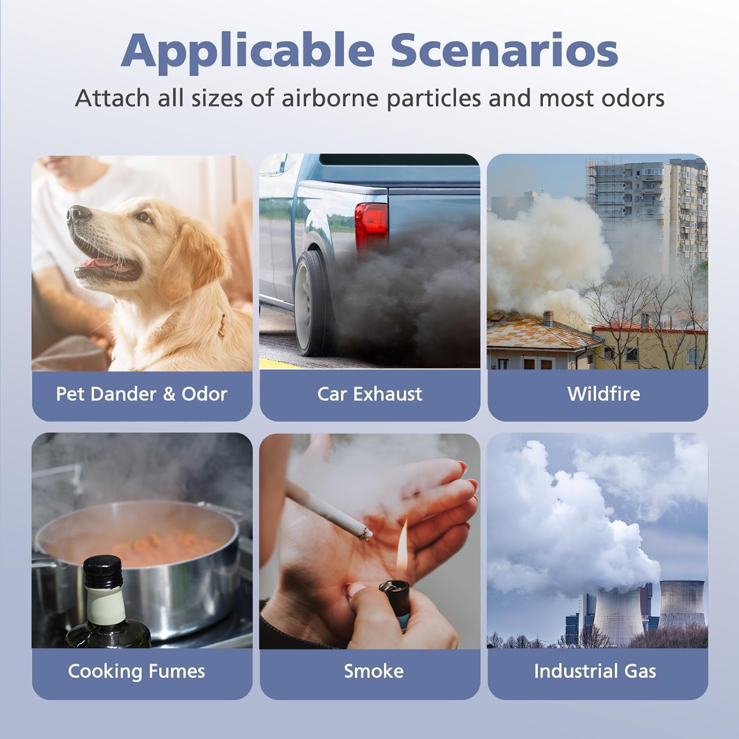 2 Pack D360 filter replacement D3 Filter Compatible with Winix D360 Air Purifier，Replaces for Winix 1712-0101-02, 2 Filters and 4 Activated Carbon pre-filters