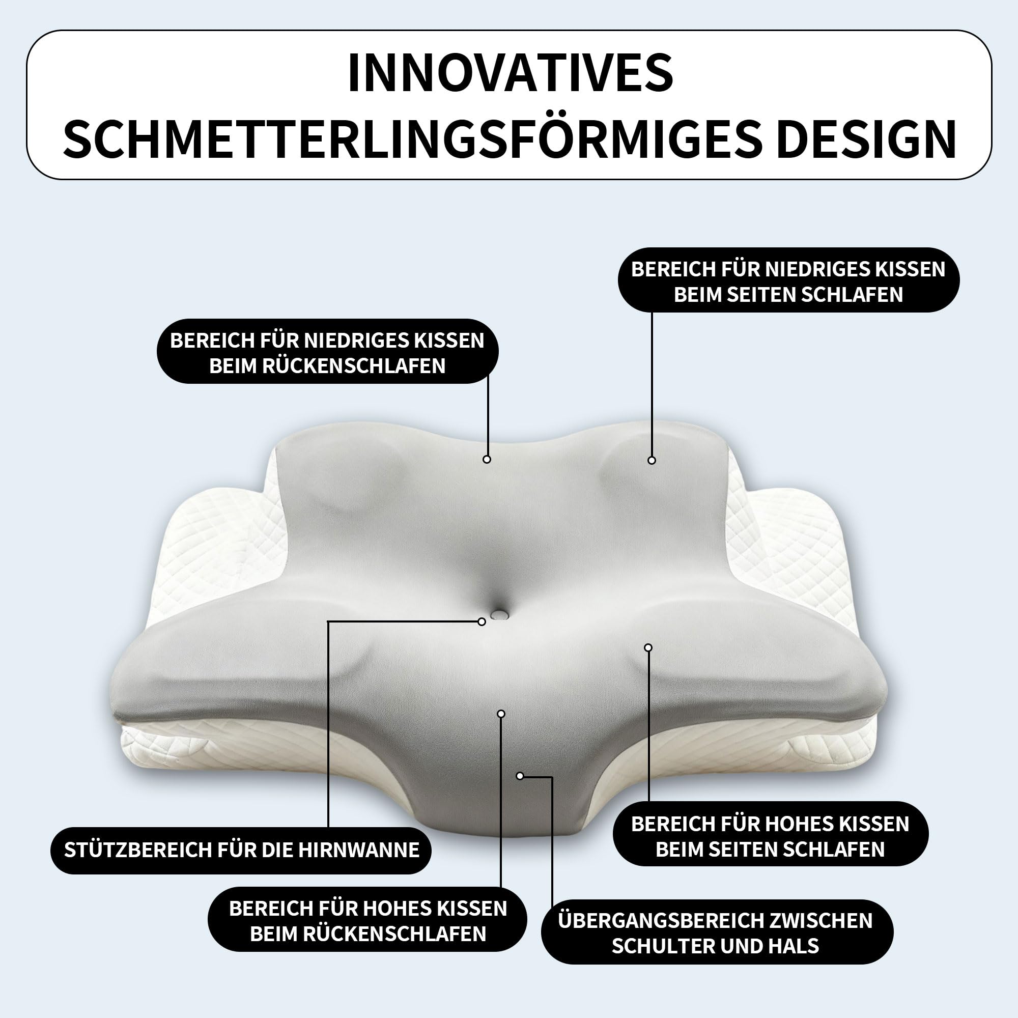 Ergonomisches Memory Foam Nackenkissen – Orthopädisches Kopfkissen mit Abnehmbarem Bezug, Perfekt für Rücken-, Seiten- und Bauchschläfer (Light Gray)