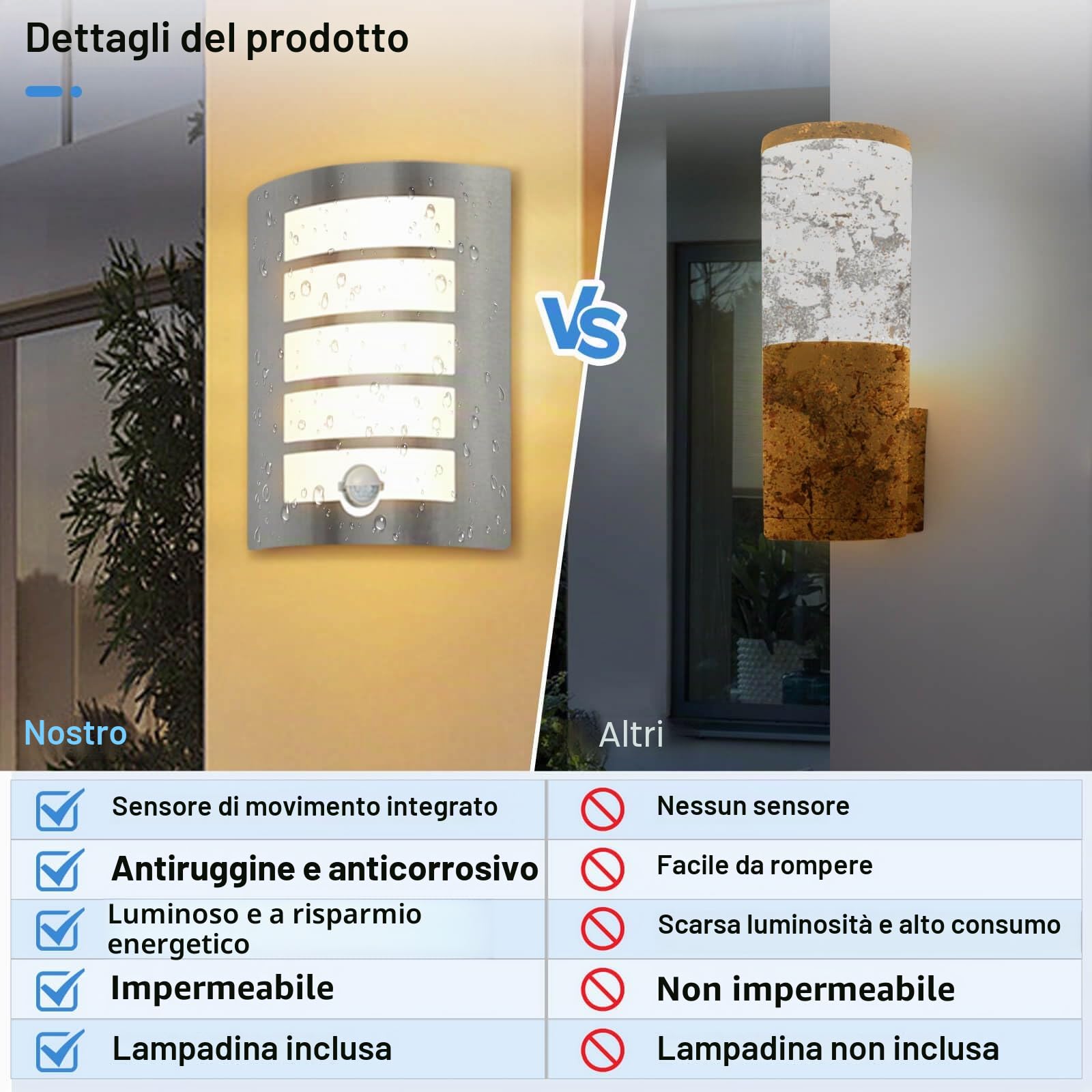 Applique da Esterno/Interno LED con Sensore di Movimento E27,Luce Caldo 12W 1200lm,Lampada da Parete Esterno IP44 Moderno Acciaio Inox ABS per Scala,Corridoio,Balcone,Villa bagno