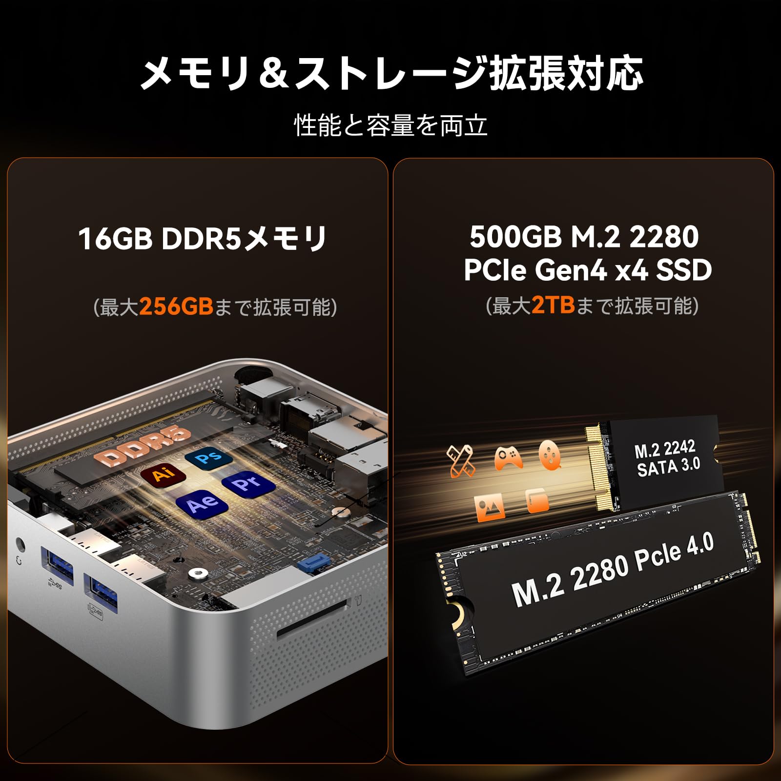 Amazon.co.jp: GEEKOM A7 AMD Ryzen 5 7545U Mini PC (faster than
