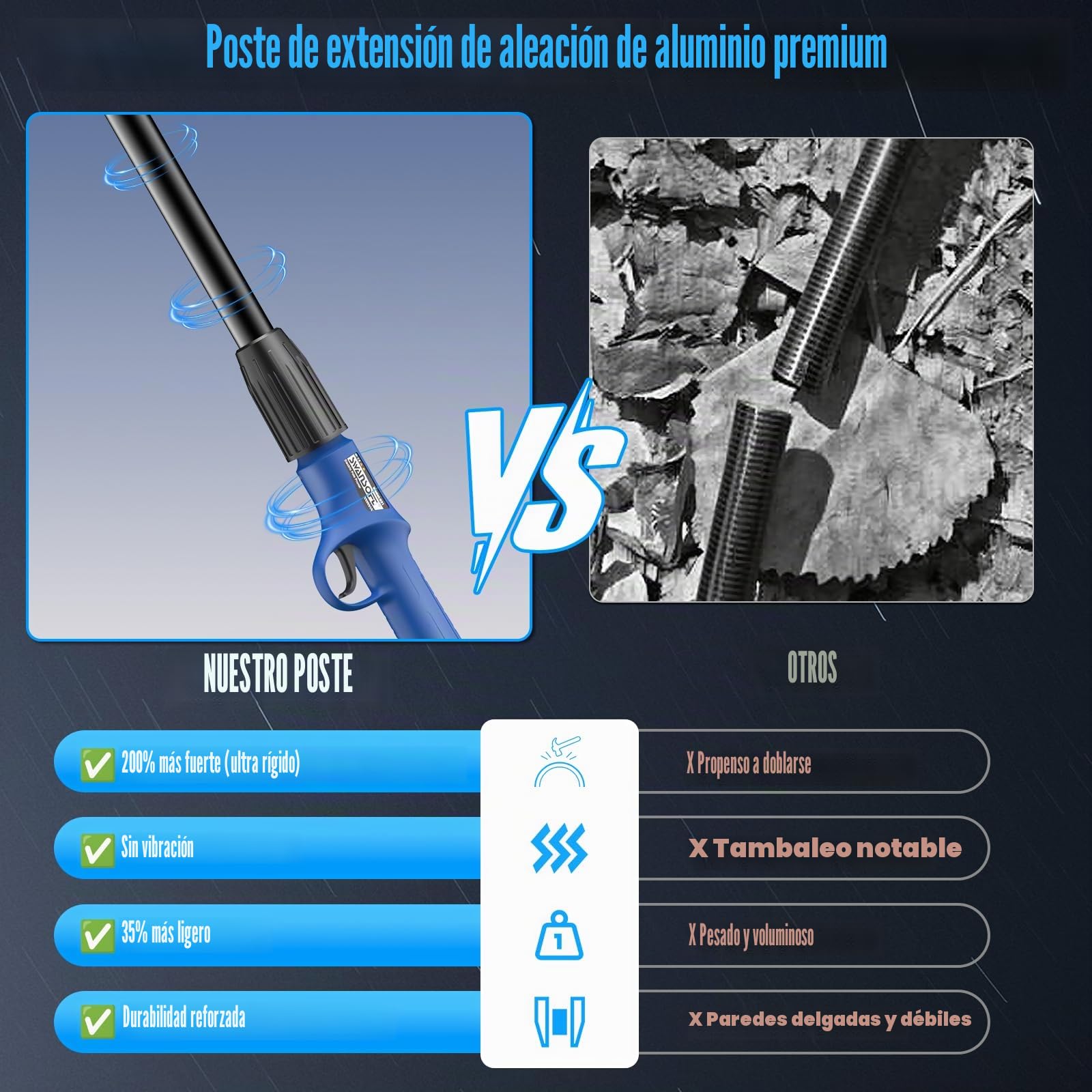 SWANSOFT Tijeras de podar eléctricas con Varilla, 40mm 25.2V /4+4Ah Tijeras a batería con Motor sin escobillas de 1050W Tijeras a batería Profesionales, SW-921-1 (0.9 Metros de Altura)