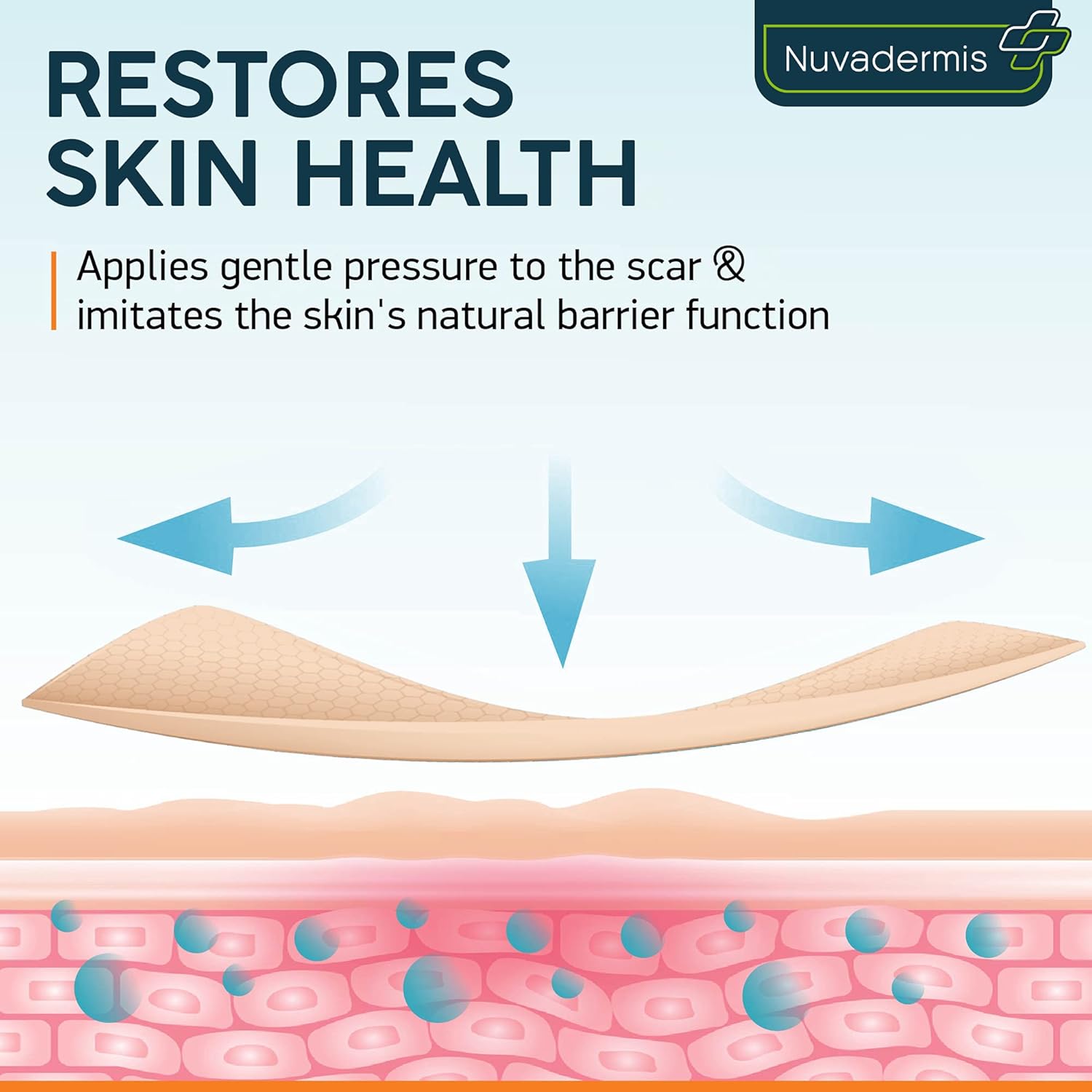 Silicone Scar Removal Sheets - Keloid, C Section, Post Surgery & Acne Scars Treatment - 2 Month Supply - Silicon Soft Long Strips & Sheets 5.7" x 1.57" 4 pc. - Healing Alternative to Gel, Tape & Cream : Health & Household