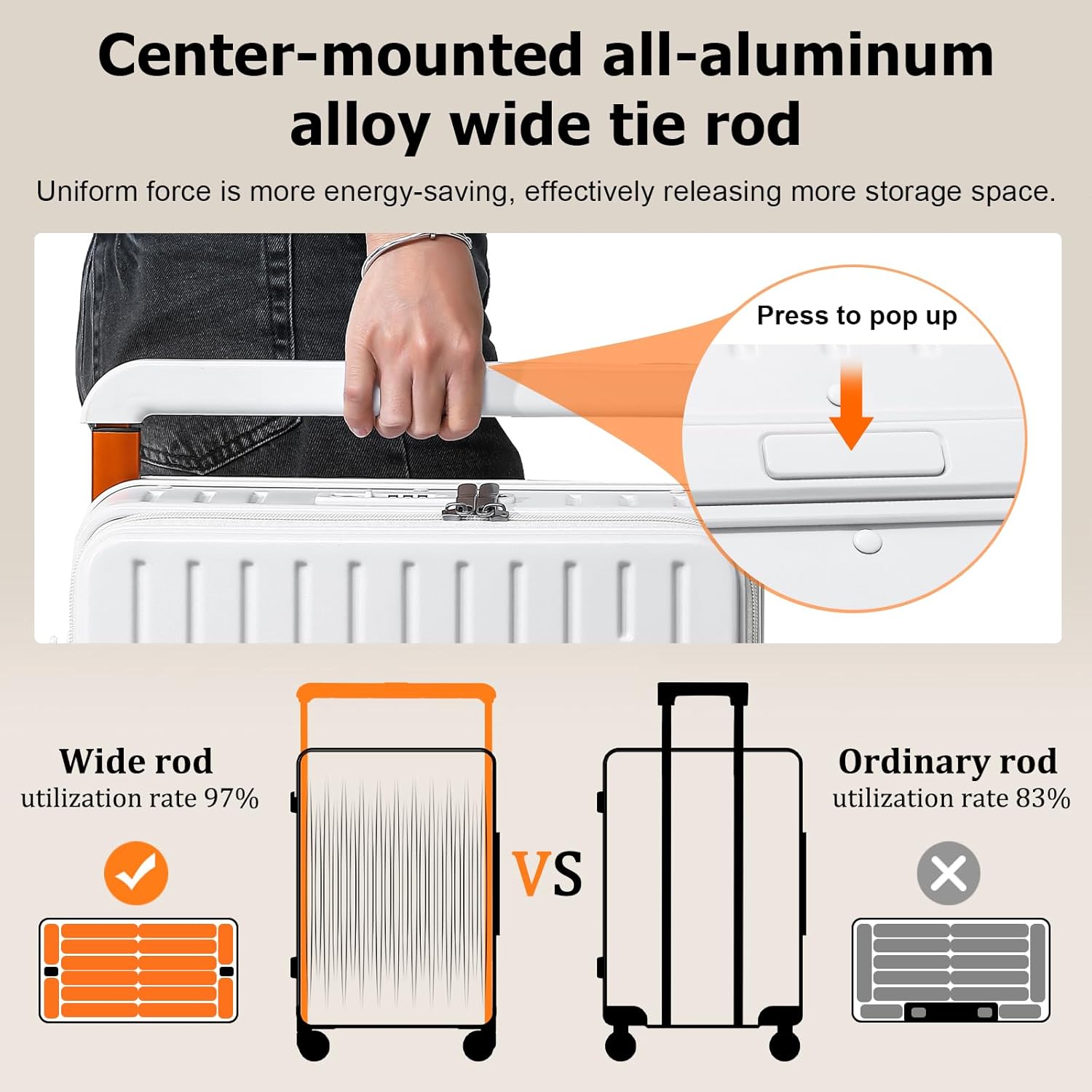 Joyway Hardshell Carry on Luggage with Front Pocket, Lightweight Hardside 20 Inch Suitcase with Spinner Wheels and TSA Lock (White, Carry on Luggage-20 Inch) - Image 8
