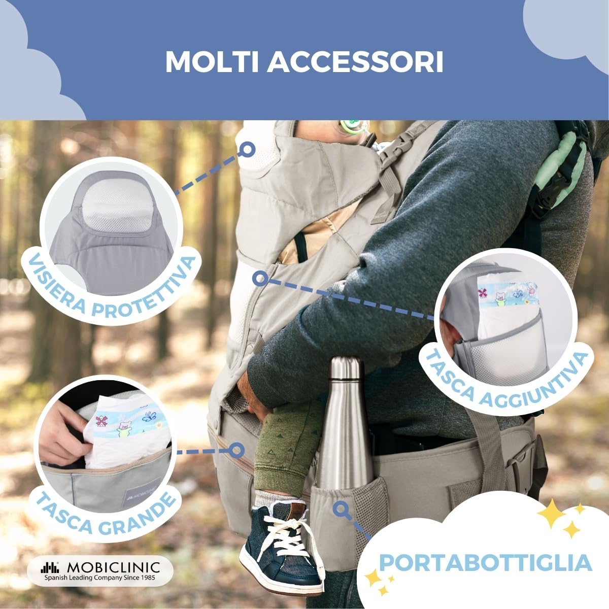 Mobiclinic® kids, Marsupio neonato, 6 in 1, Moley, Ergonomico, Multiposizione, 0-36 mesi, Pieghevole, Tasca con cerniera, Portabiberon, Cotone premium morbido, Per neonati e bambini (grigio)