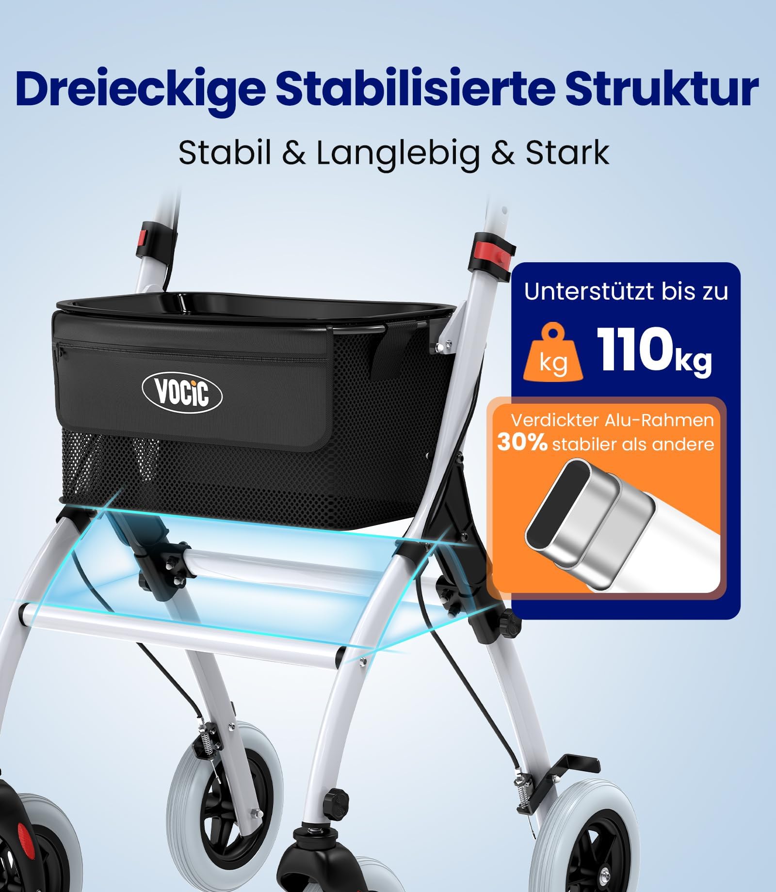 VOCIC Z32 Rollator Schmal für Wohnung,Indoor Rollator Faltbar und Leicht,Stabiler Wohnungsrollator mit Spuer Leiser Anti-Rutsch Reifen,Rollatoren für Senioren Klappbar Tablett,Weiß|5 Jahre Support