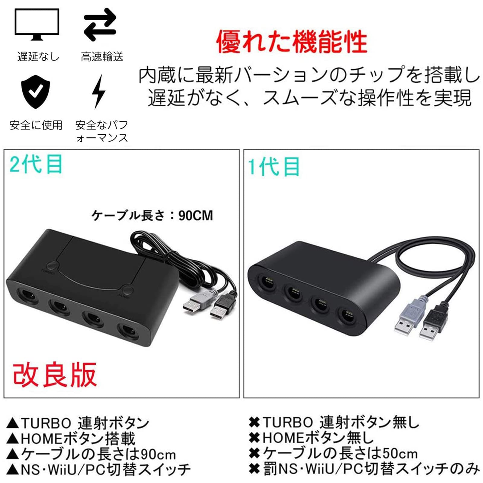Amazon.co.jp: ニンテンドースイッチ用 ゲームキューブ コントローラ 