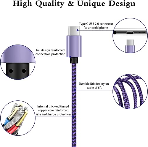 Miniatura 7 de Cargador rápido de pared Pug tipo C, cargador rápido para Samsung Galaxy S24 S23 S22 S21 S20 Ultra FE 5G Plus S10 S10e S9 S8 Note 20 10 9 8, A53 5G