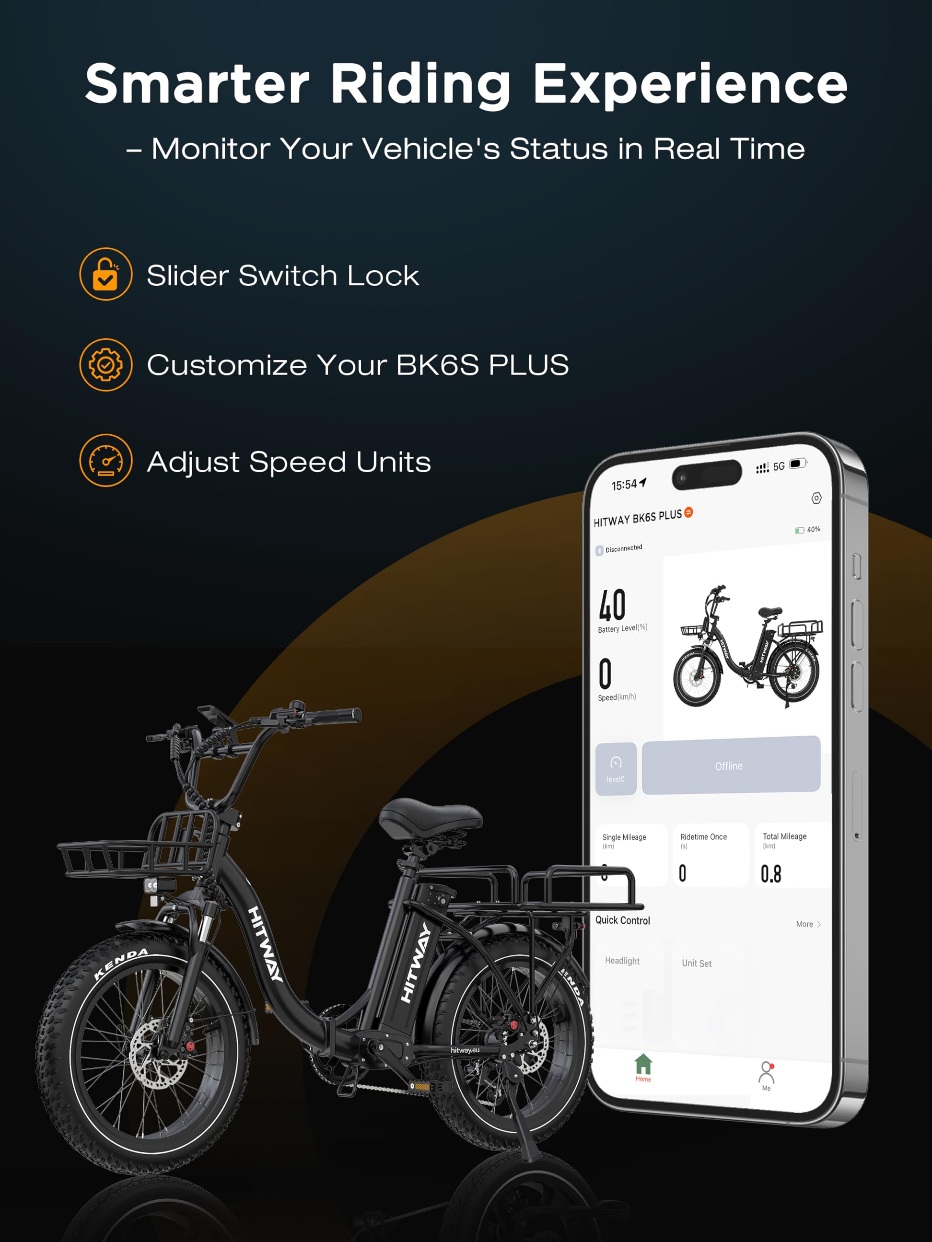 HITWAY BK6S Plus E-Bike mit 48V 27Ah Akku und 110-150km Reichweite, 20 Zoll Fat Tire City-Elektrofahrrad mit Doppeltem Gepäckkorb, 250W Motor 25km/h, 7-Gang Schaltung