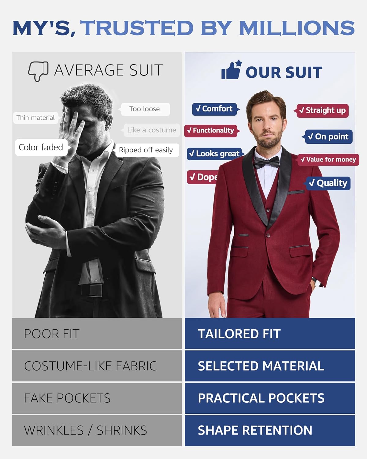 MY'S Mens 3 Piece Suit Set, One Button Shawl Lapel Tuxedo, Slim Fit Dinner Jacket Vest Pants & Tie, for Party Wedding Proms - Image 5