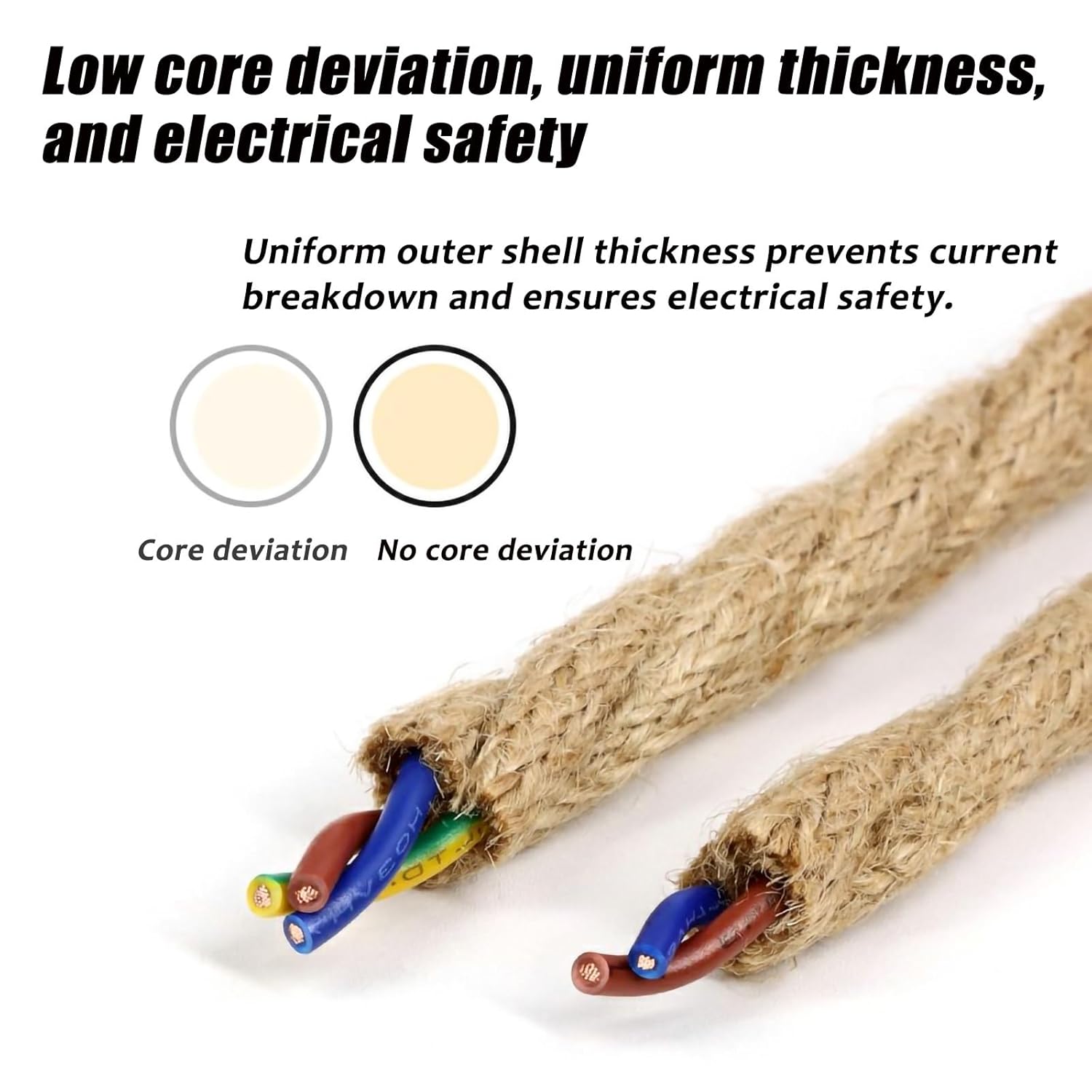 20/18 AWG 2/3 Conductor Electrical Wire 30ft/65ft/100ft Twisted Hemp Rope Fabric Braided 176 ℉ PVC Low Voltage Cable for DIY Pendant Lights, Lamps and Retro Decor(65FT,18AWG-3C)