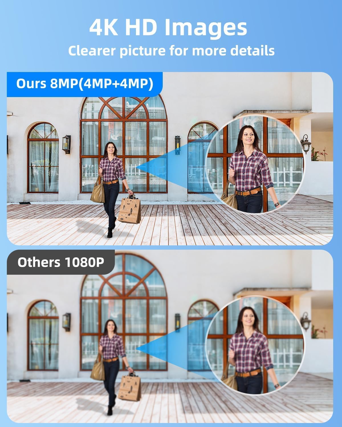 Abiso 10X Telecamera Wi-Fi Esterno,4K Triple Obiettivo Telecamera WiFi Senza Fili con Pannello Solare,Videocamera Sorveglianza WiFi,Rilevamento Umano PIR,Visione Notturna a Colori,IP66,2 Pack