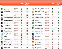 Vista 5 de MUNBYN Impresora de recibos WiFi con puerto USB, impresora POS de 3.150 in funciona con Mac cuadrado, Windows, Chromebook Linux, cajón de efectivo