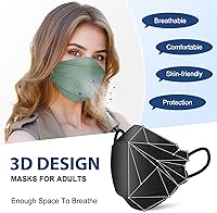 Vista 3 de FENFEN Mascarillas KN95 desechables para adultos, paquete de 50 unidades, 5 capas de protección contra el polvo, transpirable, cómodo, respirador