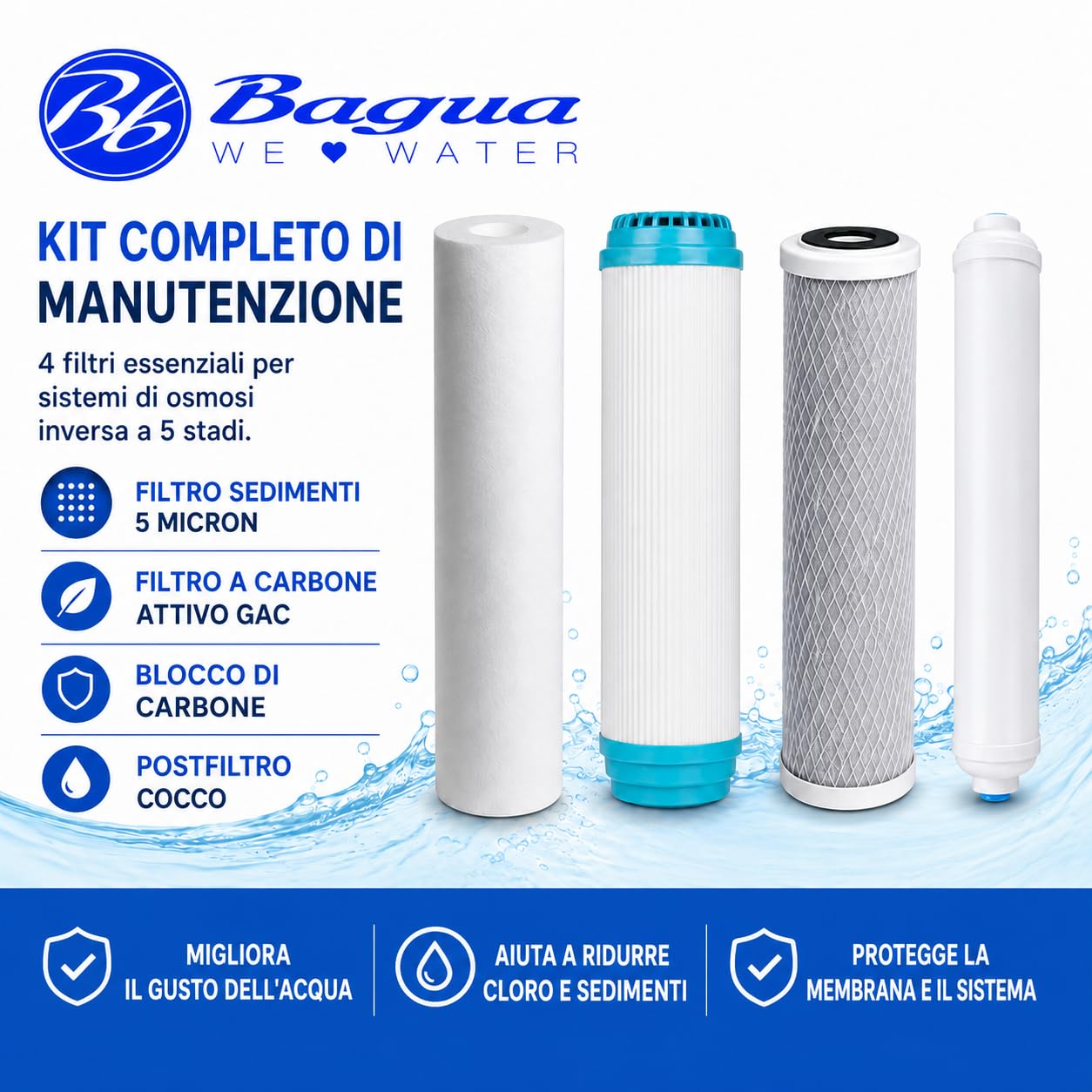 Bbagua Confezione da 4 filtri dell'Acqua per apparecchiature Standard ad osmosi inversa. 1 sedimento, 1 Carbone GAC, 1 Blocco di Carbone e 1 Post Filtro in Cocco. Sostituire Una Volta all'anno