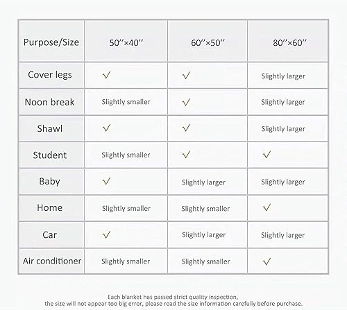 Miniatura 7 de Fruit Hoops - Manta de cereales cálida, ligera, suave, acogedora, cálida, decoración del hogar, 80 x 60 pulgadas, para adultos