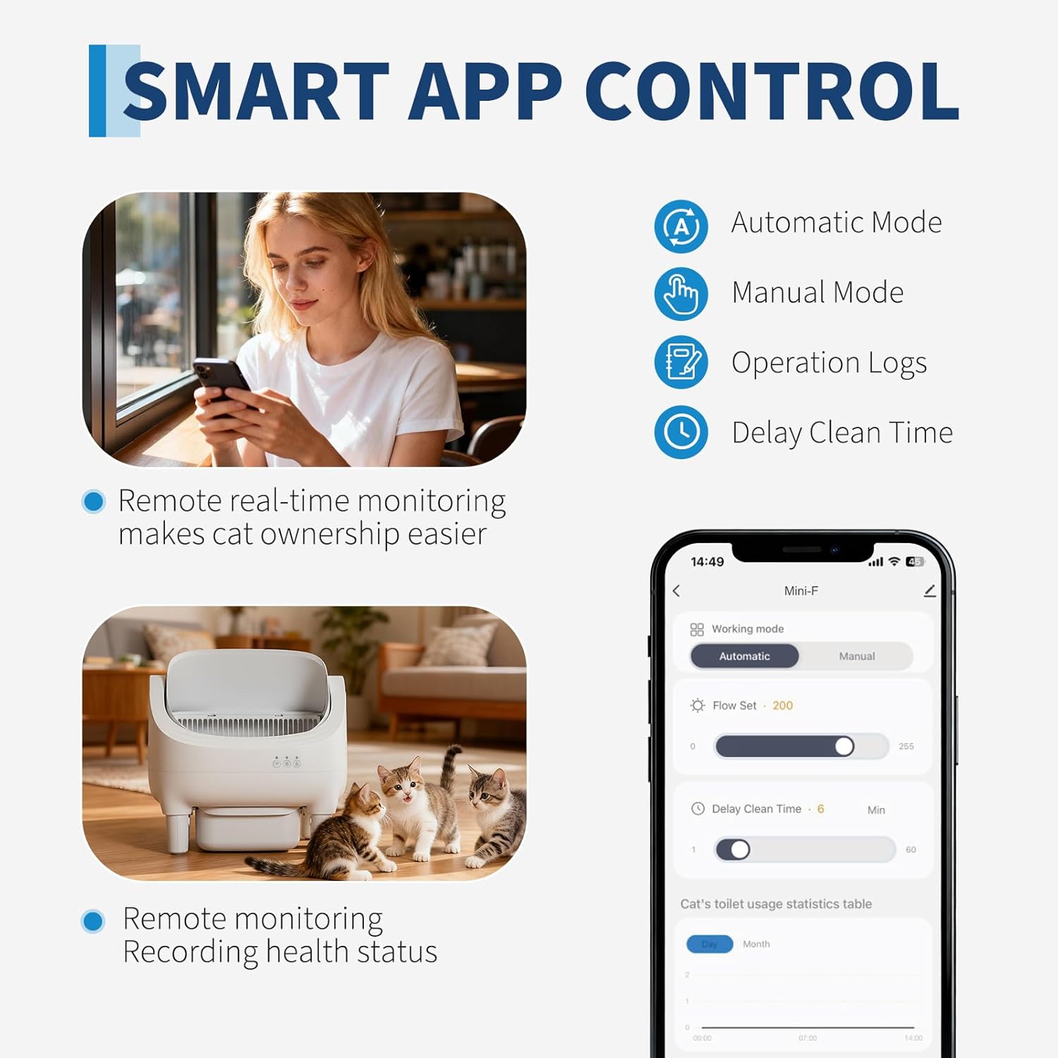 APP Controlled Smart Self-Cleaning Cat Litter Box, Open Top Design with Odor Control, Automatic Waste Disposal for Multi-Cat Families, Large 10.5L Sealed Waste Bin & Disposable Bags Included,White