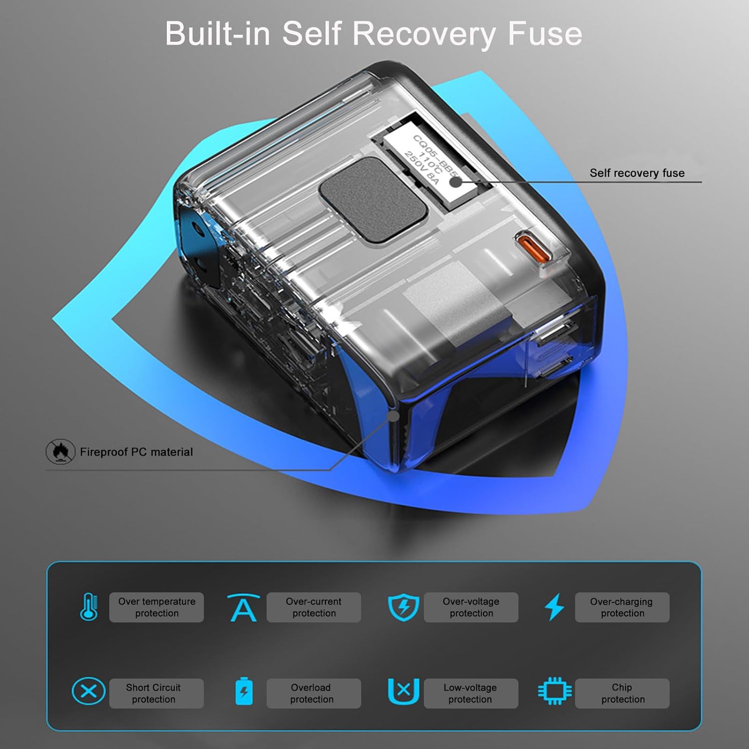 Universal Travel Adapter, HICITY All in One European GaN Travel Plug Adapter, PD 65W Quick Charging, 3 Type C & 1 USB International Travel Adapter, Worldwide AC Outlet for USA/EU/UK/AUS (Type C/G/A/I)
