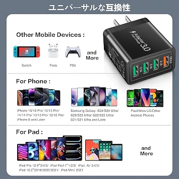 USB Charger, AC Adapter, Rapid Charger, 3.0 Compatible, 4-Port Smartphone Charger PSE Certified