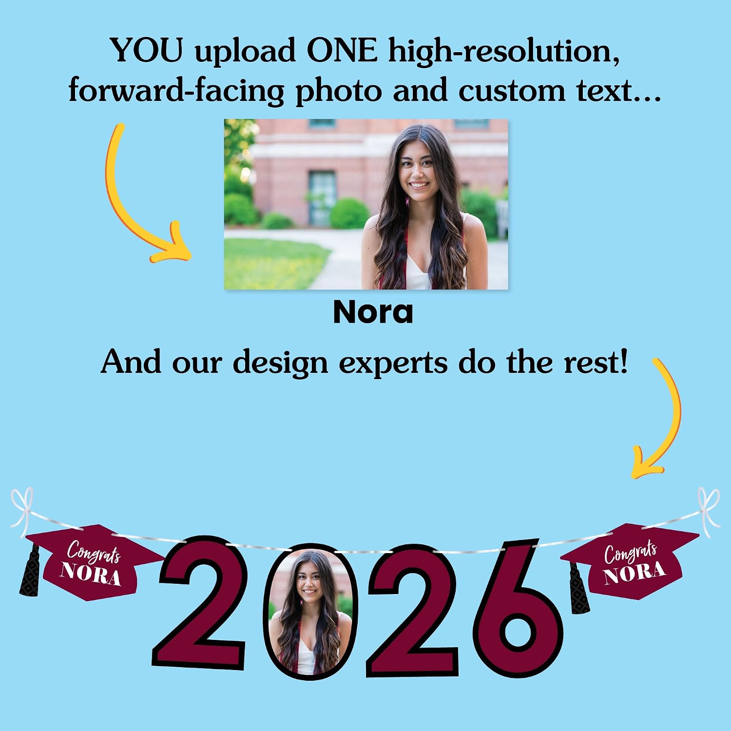 Big Dot of Happiness Maroon 2026 Personalized Graduation Banner with Custom Photo & Name, Customized Class of 2026 Congrats Grad Party Decoration, DIY Letter Banner Garland