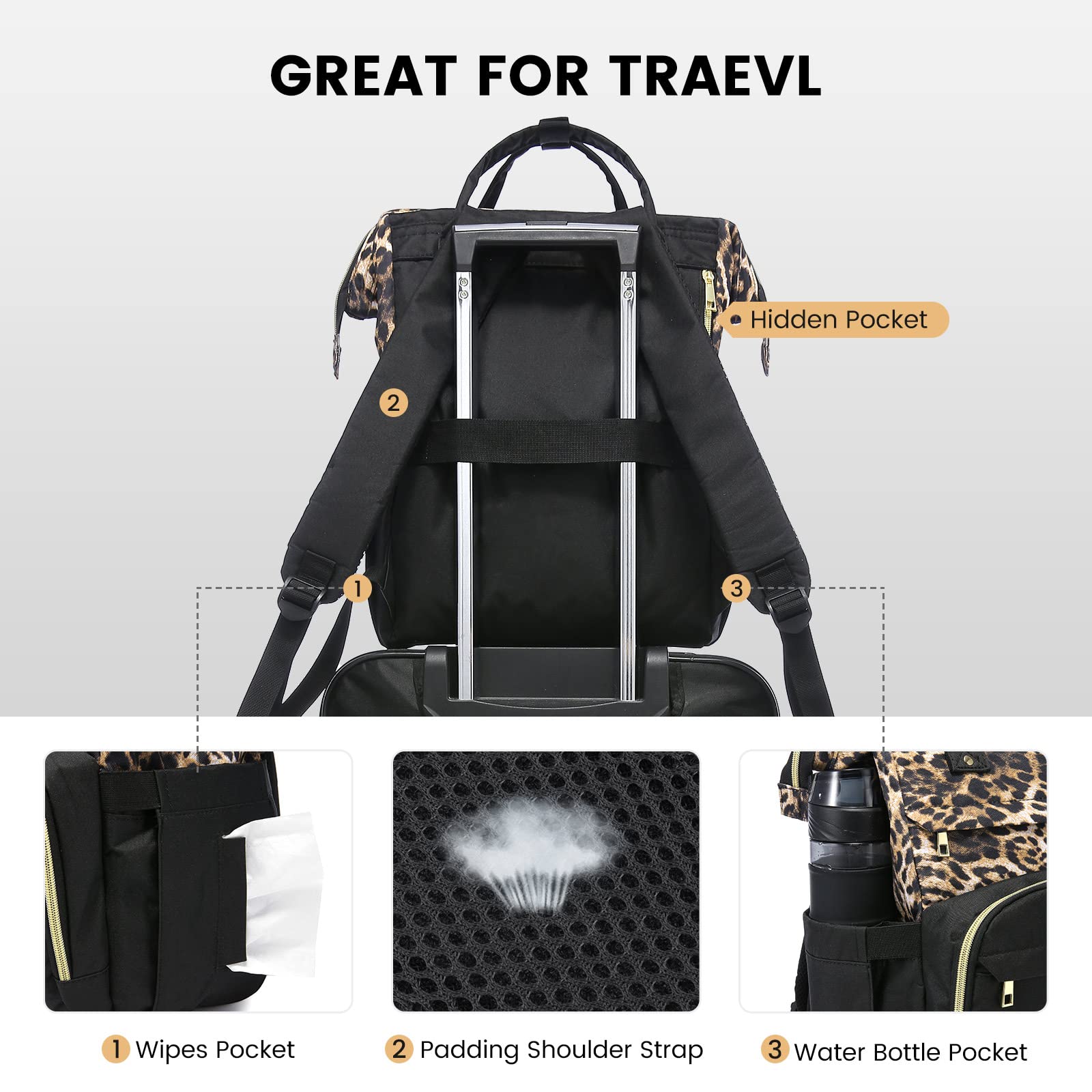 Rare Cheetah print with gold zipper detailed LOVEVOOK backpack Lovevook Laptop Bag Review 2026 — Leopard Work & Travel Bag  main image 2